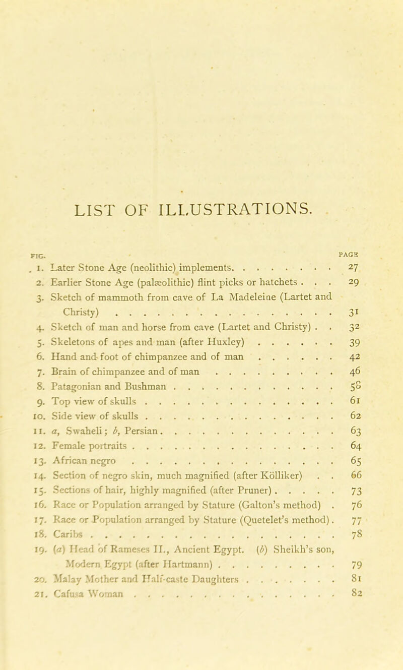 LIST OF ILLUSTRATIONS. FIG. PAGH 1. Later Stone Age (neolithic) implements 2. Earlier Stone Age (palaeolithic) flint picks or hatchets . . 3. Sketch of mammoth from cave of La Madeleine (Lartet and Christy) 4. Sketch of man and horse from cave (Lartet and Christy) . 5. Skeletons of apes and man (after Huxley) 6. Hand and- foot of chimpanzee and of man 7. Brain of chimpanzee and of man 8. Patagonian and Bushman 9. Top view of skulls 10. Side view of skulls 11. a, Swaheli; b, Persian 12. Female portraits 13. African negro 14. Section of negro skin, much magnified (after Kolliker) . . 15. Sections of hair, highly magnified (after Pruner) 16. Race or Population arranged by Stature (Galton’s method) . 17. Race or Population arranged by Stature (Quetelet’s method). 18. Caribs 19. (a) Head of Rameses II., Ancient Egypt, (b) Sheikh’s son, Modem Egypt (after Hartmann) 20. Malay Mother and Half-caste Daughters 21. Cafusa Woman 27 29 31 32 39 42 46 5S 61 62 63 64 65 66 73 76 77 78 79 81 82