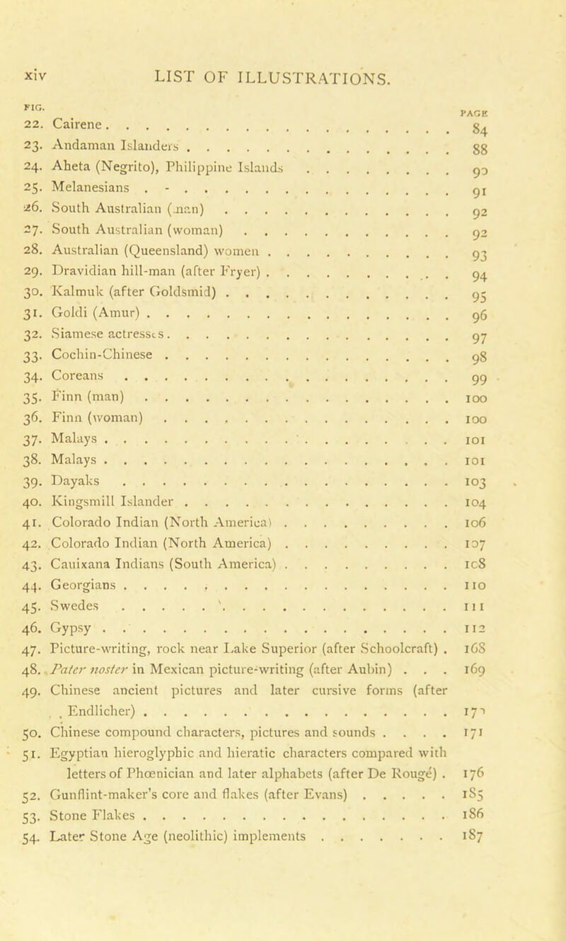 FIG. 22. Cairene 23. Andaman Islanders 24. Aheta (Negrito), Philippine Islands 25. Melanesians . 26. South Australian (.nan) 27. South Australian (woman) 28. Australian (Queensland) women 29. Dravidian hill-man (after Fryer) 30. Kalmuk (after Goldsmid) 31. Goldi (Amur) 32. Siamese actresses 33. Cochin-Chinese 34. Coreans 35. Finn (man) 36. Finn (woman) 37. Malays 38. Malays . . 39. Dayaks 40. Kingsmill Islander 41. Colorado Indian (North America) 42. Colorado Indian (North America) 43. Cauixana Indians (South America) 44. Georgians 45. Swedes ' 46. Gypsy 47. Picture-writing, rock near Lake Superior (after Schoolcraft) . 48. Pater noster in Mexican picture-writing (after Aubin) . 49. Chinese ancient pictures and later cursive forms (after , Endlicher) 50. Chinese compound characters, pictures and sounds .... 51. Egyptian hieroglyphic and hieratic characters compared with letters of Phoenician and later alphabets (after De Rouge) . 52. Gunflint-maker’s core and flakes (after Evans) 53. Stone Flakes 54. Later Stone Age (neolithic) implements PAGE 84 88 90 91 92 92 93 94 95 96 97 98 99 100 100 101 101 103 104 106 107 icS 110 111 112 16S 169 I7'1 i7* 176 1S5 186 187