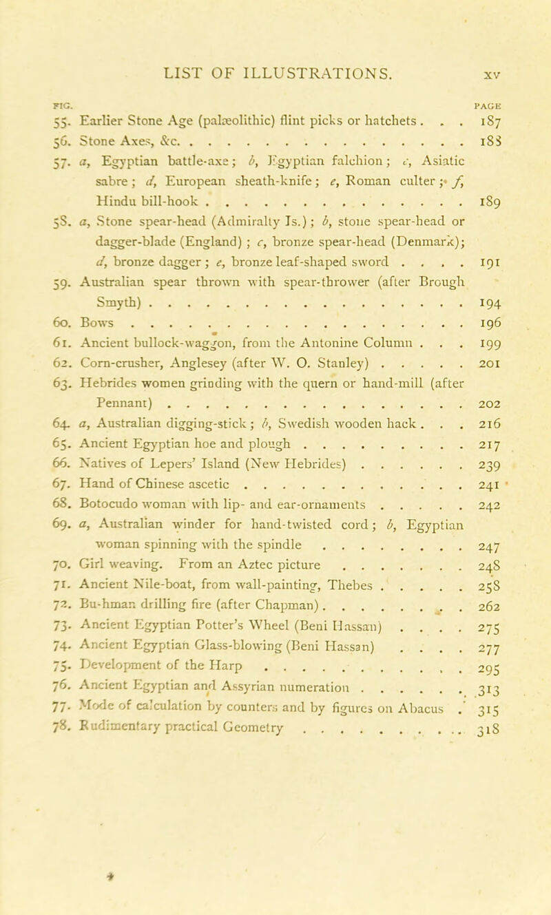 FIG. PAGE 55. Earlier Stone Age (palceolithic) flint picks or hatchets . . . 187 56. Stone Axes, &c 18S 57. a, Egyptian battle-axe; b, Egyptian falchion; c, Asiatic sabre ; d, European sheath-knife; e, Roman culter ;• f Hindu bill-hook 189 5S. a, Stone spear-head (Admiralty Is.); b, stone spear-head or dagger-blade (England) ; c, bronze spear-head (Denmark); d, bronze dagger ; e, bronze leaf-shaped sword . . . . 191 59. Australian spear thrown with spear-tbrower (after Brough Smyth) 194 60. Bows 196 m 61. Ancient bullock-waggon, from the Antonine Column . . . 199 62. Corn-crusher, Anglesey (after W. O. Stanley) 201 63. Hebrides women grinding with the quern or hand-mill (after Pennant) 202 64. a, Australian digging-stick; b, Swedish wooden hack . . . 216 65. Ancient Egyptian hoe and plough 217 66. Natives of Lepers’ Island (New Hebrides) 239 67. Hand of Chinese ascetic 241 68. Botocudo woman with lip- and ear-ornaments 242 69. a, Australian winder for hand-twisted cord; b, Egyptian woman spinning with the spindle 247 70. Girl weaving. From an Aztec picture 248 71. Ancient Nile-boat, from wall-painting, Thebes 258 72. Bu-hmar. drilling fire (after Chapman) 262 73. Ancient Egyptian Potter’s Wheel (Beni Hassan) .... 275 74. Ancient Egyptian Glass-blowing (Beni Hassan) .... 277 75. Development of the Harp 295 76. Ancient Egyptian and Assyrian numeration 313 77- Mode of calculation by counters and by figures on Abacus . 315 78. Rudimentary practical Geometry 318