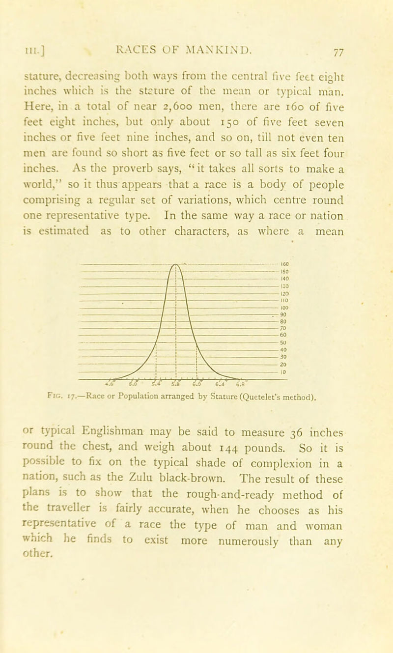 stature, decreasing both ways from the central five feet eight inches which is the stature of the mean or typical man. Here, in a total of near 2,600 men, there are 160 of five feet eight inches, but only about 150 of five feet seven inches or five feet nine inches, and so on, till not even ten men are found so short as five feet or so tall as six feet four inches. As the proverb says, “ it takes all sorts to make a world,” so it thus appears that a race is a body of people comprising a regular set of variations, which centre round one representative type. In the same way a race or nation is estimated as to other characters, as where a mean Fig. 17.—Race or Population arranged by Stature (Quetelet’s method). or typical Englishman may be said to measure 36 inches round the chest, and weigh about 144 pounds. So it is possible to fix on the typical shade of complexion in a nation, such as the Zulu black-brown. The result of these plans is to show that the rough-and-ready method of the traveller is fairly accurate, when he chooses as his representative of a race the type of man and woman which he finds to exist more numerously than any other.