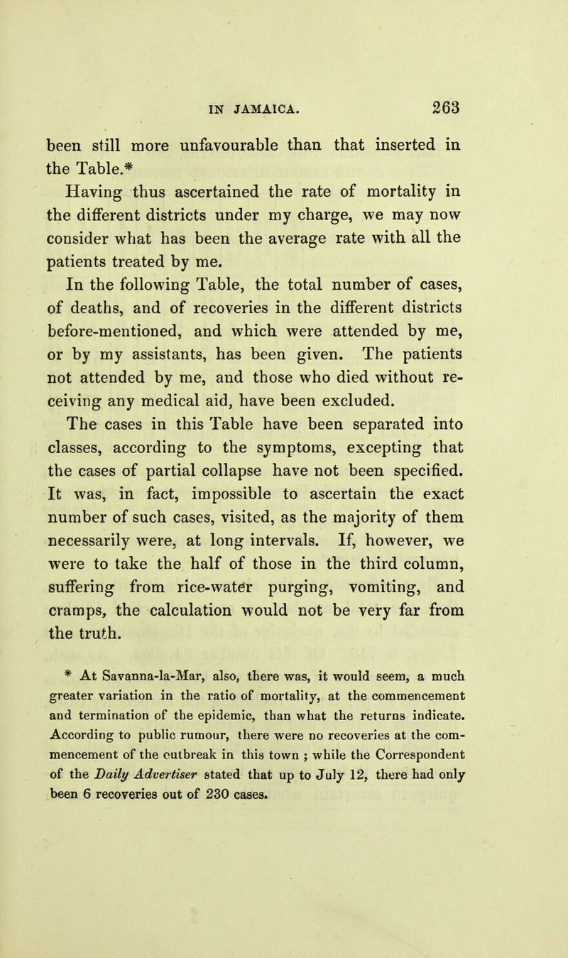 been still more unfavourable than that inserted in the Table * Having thus ascertained the rate of mortality in the different districts under my charge, we may now consider what has been the average rate with all the patients treated by me. In the following Table, the total number of cases, of deaths, and of recoveries in the different districts before-mentioned, and which were attended by me, or by my assistants, has been given. The patients not attended by me, and those who died without re- ceiving any medical aid, have been excluded. The cases in this Table have been separated into classes, according to the symptoms, excepting that the cases of partial collapse have not been specified. It was, in fact, impossible to ascertain the exact number of such cases, visited, as the majority of them necessarily were, at long intervals. If, however, we were to take the half of those in the third column, suffering from rice-water purging, vomiting, and cramps, the calculation would not be very far from the truth. * At Savanna-la-Mar, also, there was, it would seem, a much greater variation in the ratio of mortality, at the commencement and termination of the epidemic, than what the returns indicate. According to public rumour, there were no recoveries at the com- mencement of the outbreak in this town ; while the Correspondent of the Daily Advertiser stated that up to July 12, there had only been 6 recoveries out of 230 cases.