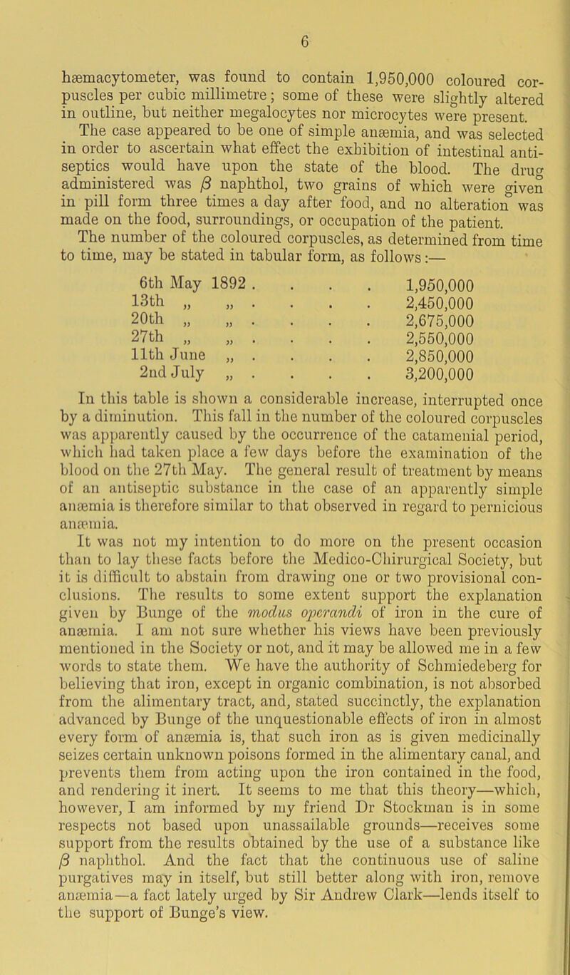 hsemacytometer, was found to contain 1,950,000 coloured cor- puscles per cubic millimetre; some of these were slightly altered in outline, but neither megalocytes nor microcytes were present. The case appeared to be one of simple anaemia, and was selected in order to ascertain what effect the exhibition of intestinal anti- septics would have upon the state of the blood. The dru administered was /3 naphthol, two grains of which were <uven in pill form three times a day after food, and no alteration was made on the food, surroundings, or occupation of the patient. The number of the coloured corpuscles, as determined from time to time, may be stated in tabular form, as follows:— 6 th May 1892 . 1,950,000 13th >) )) 2,450,000 20th )) )) • • 2,675,000 27th » » 2,550,000 11th June )> • • 2,850,000 2nd July }) • • 3,200,000 In this table is shown a considerable increase, interrupted once by a diminution. This fall in the number of the coloured corpuscles was apparently caused by the occurrence of the catamenial period, which had taken place a few days before the examination of the blood on the 27th May. The general result of treatment by means of an antiseptic substance in the case of an apparently simple anaemia is therefore similar to that observed in regard to pernicious anaemia. It was not my intention to do more on the present occasion than to lay these facts before the Medico-Chirurgical Society, but it is difficult to abstain from drawing one or two provisional con- clusions. The results to some extent support the explanation given by Bunge of the modus opcrandi of iron in the cure of anaemia. I am not sure whether his views have been previously mentioned in the Society or not, and it may be allowed me in a few words to state them. We have the authority of Schmiedeberg for believing that iron, except in organic combination, is not absorbed from the alimentary tract, and, stated succinctly, the explanation advanced by Bunge of the unquestionable effects of iron in almost every form of anaemia is, that such iron as is given medicinally seizes certain unknown poisons formed in the alimentary canal, and prevents them from acting upon the iron contained in the food, and rendering it inert. It seems to me that this theory—which, however, I am informed by my friend Dr Stockman is in some respects not based upon unassailable grounds—receives some support from the results obtained by the use of a substance like (3 naphthol. And the fact that the continuous use of saline purgatives may in itself, but still better along with iron, remove anaemia—a fact lately urged by Sir Andrew Clark—lends itself to the support of Bunge’s view.