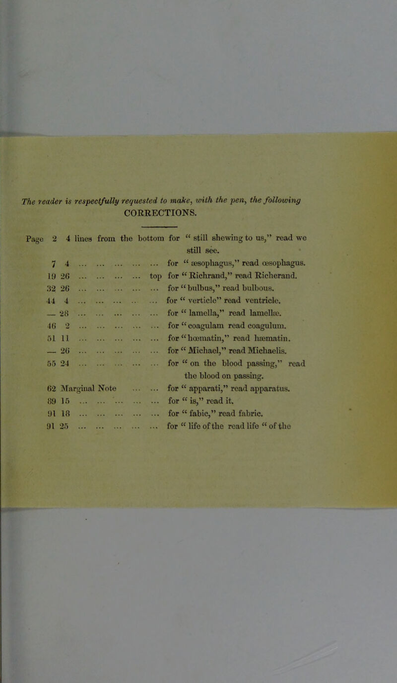 The reader is respectfully requested to make, with the pen, the following CORRECTIONS. Page 2 4 lines from the bottom for  still shewng to us, read we still see. 7 4 for  tesophagiis, read CBsopliagus. 19 26 top for  Richrand, read Richerand. ;}2 26 for  bulbus, read bulbous. 44 4 for  vertlcle read ventricle. — 28 for  lamella, read lamella?. 46 2 for  coagulam read coaguluni. ;j1 11 for  hoematin, read hajmatin. — 26 for  Michael, read Michaelis. 55 24 for  on the blood passing, read the blood on passing, 62 >rargiiial Note for  apparati, read apparatus. 89 15 for  is, read it. 91 la for  fabic, read fabric, 91 25 for  life of the read life  of the