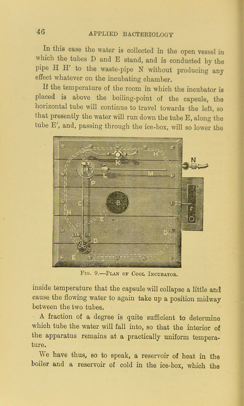 In this case the water is collected in the open vessel in which the tubes D and E stand, and is conducted by the pipe H H to the waste-pipe N without producing any effect whatever on the incubating chamber. If the temperature of the room in which the incubator is placed is above the boiling-point of the capsule, the horizontal tube will continue to travel towards the left, so that presently the water will run down the tube E, along the tube E , and, passing through the ice-box, will so lower the Fig. 9.—Plan of Cool Incubatok. inside temperature that the capsule will collapse a little and cause the flowing water to again take up a position midway between the two tubes. A fraction of a degree is quite sufficient to determine which tube the water will fall into, so that the interior of the apparatus remains at a pi'actically uniform tempera- ture. We have thus, so to speak, a reservoir of heat in the boiler and a reservoir of cold in the ice-box, which the