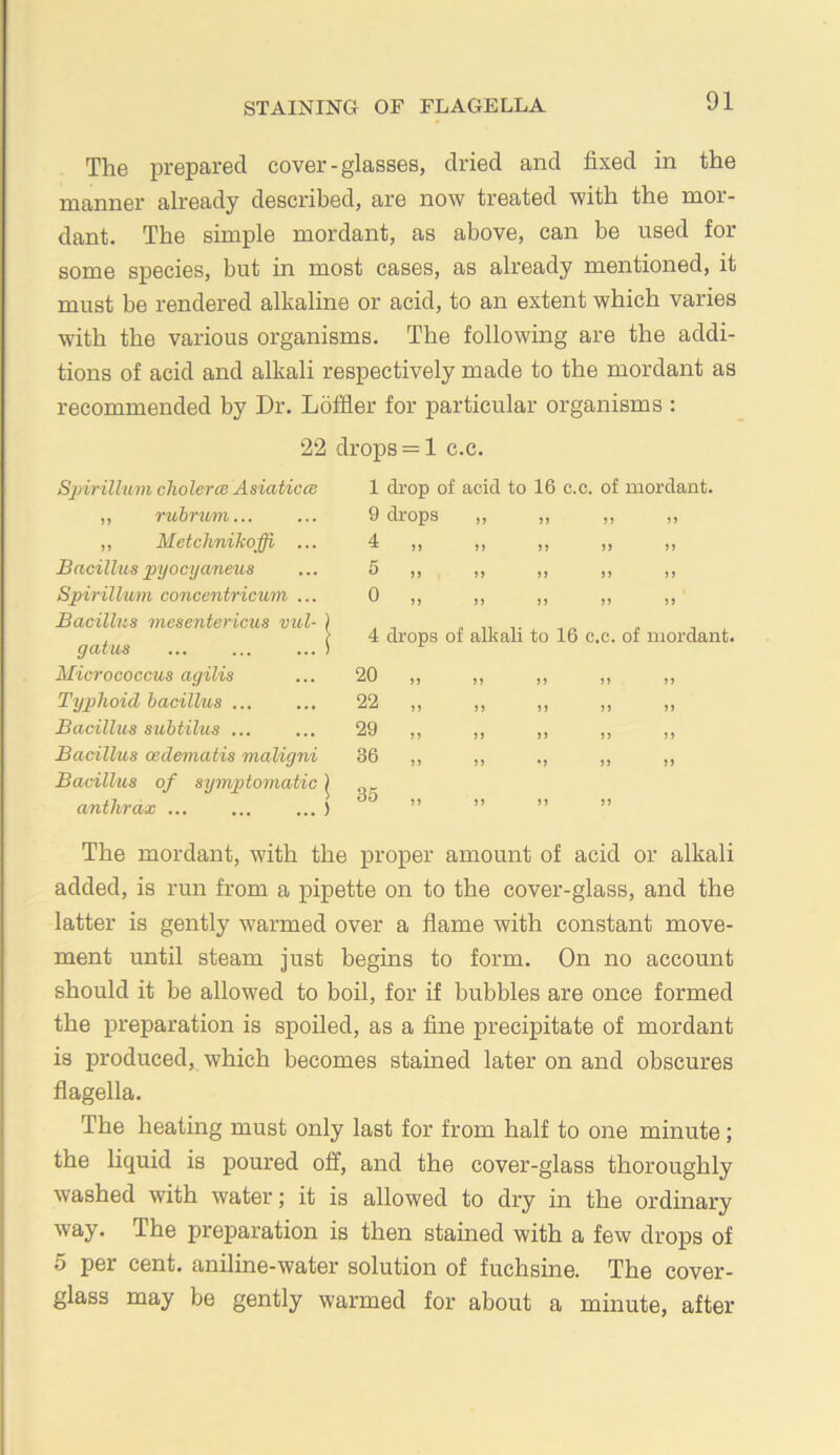 The i3repared cover-glasses, dried and fixed in the manner already described, are now treated with the mor- dant. The simple mordant, as above, can be used for some species, but in most cases, as already mentioned, it must be rendered alkaline or acid, to an extent which varies with the various organisms. The following are the addi- tions of acid and alkali respectively made to the mordant as recommended by Dr. Loffler for particular organisms : 22 drops = 1 c.c. Sjnrillum cholera Asiatica 1 drop of acid to 16 c.c. of mordant. ,, rtobritm... 9 drops >> )» n 5) ,, Metchnikojffi ... 4 „ >> >5 Bacillus injocyaneus 5 „ 5) 11 11 11 Spirillum concentricum ... 0 „ )) 11 11 11 Bacillus mesentericus vul- ) gains ... ... ... ) 4 drops of alkali to 16 c.c. of mordant. Micrococcus agilis 20 „ 11 11 11 Typhoid bacillus ... 22 „ 11 11 11 Bacillus suhtilus ... 29 „ J) 11 11 11 Bacillus oedematis maligni 36 „ n *1 11 J) Bacillus of symptomatic | anthrax ... ... ... ) 35 ,, n 11 The mordant, with the proper amount of acid or alkali added, is run from a pipette on to the cover-glass, and the latter is gently warmed over a flame with constant move- ment until steam just begins to form. On no account should it be allowed to boil, for if bubbles are once formed the preparation is spoiled, as a fine precipitate of mordant is produced, which becomes stained later on and obscures flagella. The heating must only last for from half to one minute; the liquid is poured off, and the cover-glass thoroughly washed with water; it is allowed to dry in the ordinary way. The preparation is then stained with a few drops of 5 per cent, aniline-water solution of fuchsine. The cover- glass may be gently warmed for about a minute, after