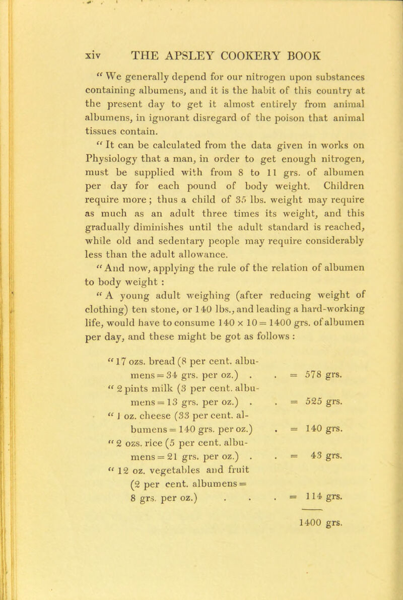  We generally depend for our nitrogen upon substances containing albumens, and it is the habit of tins country at the present day to get it almost entirely from animal albumens, in ignorant disregard of the poison that animal tissues contain.  It can be calculated from the data given in works on Physiology that a man, in order to get enough nitrogen, must be supplied with from 8 to 11 grs. of albumen per day for each pound of body weight. Children require more; thus a child of 35 lbs. weight may require as much as an adult three times its weight, and this gradually diminishes until the adult standard is reached, while old and sedentary people may require considerably less than the adult allowance. And now, applying the rule of the relation of albumen to body weight :  A young adult weighing (after reducing weight of clothing) ten stone, or 140 lbs., and leading a hard-working life, would have to consume 140x 10 =1400 grs. of albumen per day, and these might be got as follows :  17 ozs. bread (8 per cent, albu- mens = 34 grs. per oz.) . . = 578 grs.  2 pints milk (3 per cent, albu- mens = 13 grs. per oz.) . . = 525 grs.  J oz. cheese (33 per cent, al- bumens = 140 grs. per oz.) . = 140 grs.  2 ozs. rice (5 per cent, albu- mens = 21 grs. per oz.) . . = 43 grs. 12 oz. vegetables and fruit (2 per cent, albumens = 8 grs. per oz.) . . = 114 grs. 1400 grs.