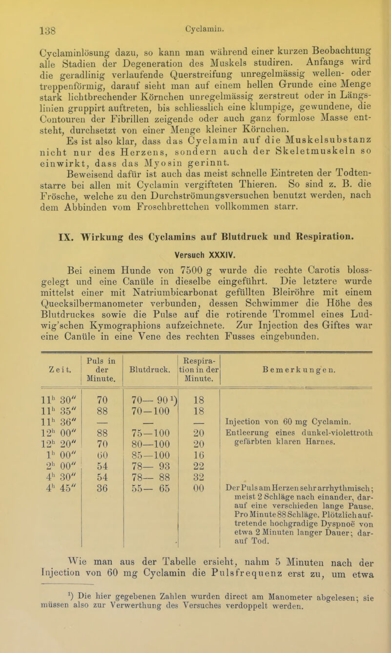 Cyclaminlösung dazu, so kann man während einer kurzen Beobachtung alle Stadien der Degeneration des Muskels studiren. Anfangs wird die geradlinig verlaufende Querstreifung unregelmässig wellen- oder treppenförmig, darauf sieht man auf einem hellen Grunde eine Menge stark lichtbrechender Körnchen unregelmässig zerstreut oder in Längs- linien gruppirt auftreten, bis schliesslich eine klumpige, gewundene, die Contouren der Fibrillen zeigende oder auch ganz formlose Masse ent- steht, durchsetzt von einer Menge kleiner Körnchen. Es ist also klar, dass das Cyclamin aut die Muskelsubstanz nicht nur des Herzens, sondern auch der Skeletmuskeln so einwirkt, dass das Myosin gerinnt. Beweisend dafür ist auch das meist schnelle Eintreten der Todten- starre bei allen mit Cyclamin vergifteten Thieren. So sind z. B. die Frösche, welche zu den Durchströmungsversuchen benutzt werden, nach dem Abbinden vom Froschbrettchen vollkommen starr. IX. Wirkung des Cyclamins auf Blutdruck und Respiration. Versuch XXXIV. Bei einem Hunde von 7500 g wurde die rechte Carotis bloss- gelegt und eine Canüle in dieselbe eingeführt. Die letztere wurde mittelst einer mit Natriumbicarbonat gefüllten Bleiröhre mit einem Quecksilbermanometer verbunden, dessen Schwimmer die Höhe des Blutdruckes sowie die Pulse auf die rotirende Trommel eines Lud- wig’schen Kymographions aufzeichnete. Zur Injection des Giftes war eine Canüle in eine Vene des rechten Fusses eingebunden. Zeit. Puls in der Minute. Blutdruck. Respira- tion in der Minute. Bemerkungen. llh 30 70 70— 90 Q 18 llh 35 88 70-100 18 llh 36 — — — Injection von 60 mg Cyclamin. 12h 00 88 75—100 20 Entleerung eines dunkel-violettroth 12h 20 70 80—100 20 gefärbten klaren Harnes. lh 00 60 85—100 16 2h 00 54 78— 93 22 4h 30 54 78— 88 32 4h 45 36 55— 65 00 Der Puls am Herzen sehr arrhythmisch; meist 2 Schläge nach einander, dar- auf eine verschieden lange Pause. Pro Minute 88 Schläge. Plötzlich auf- tretende hochgradige Dyspnoe von etwa 2 Minuten langer Dauer; dar- auf Tod. Wie man aus der Tabelle ersieht, nahm 5 Minuten nach der Injection von 60 mg Cyclamin die Pulsfrequenz erst zu, um etwa 0 Die hier gegebenen Zahlen wurden direct am Manometer abgelesen; sie müssen also zur Verwerthung des Versuches verdoppelt werden.