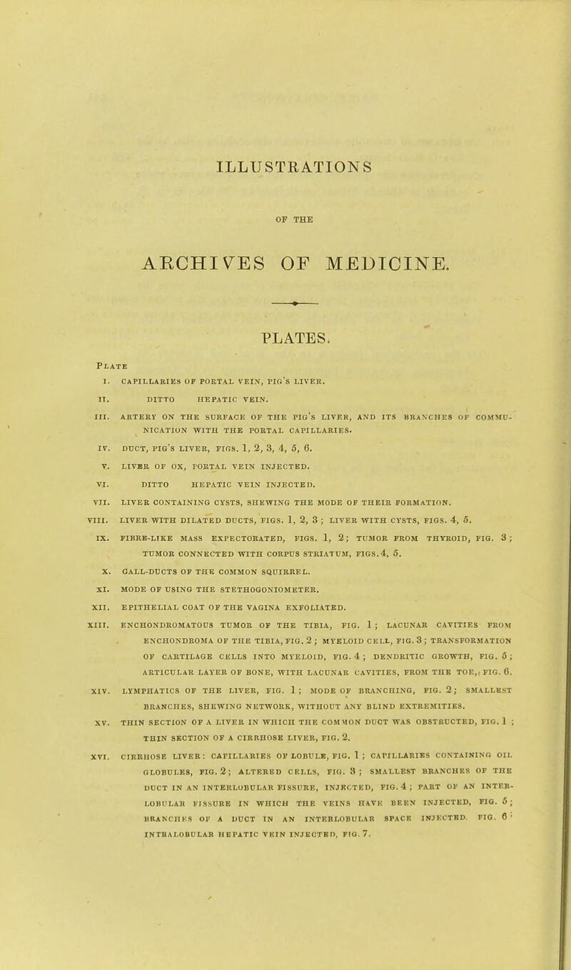 ILLUSTRATIONS OF THE ARCHIVES OF MEDICINE. PLATES. Plate I. CAPILLARIES OF PORTAL VEIN, PIg's LIVER. II. DITTO HEPATIC VEIN. III. ARTERY ON THE SURFACE OF THE Pig's LIVER, AND ITS BRANCHES OF COMMU- NICATION WITH THE PORTAL CAPILLARIES. IV. DUCT, pig's LIVER, FIGS. 1, 2, 3, 4, 5, G. V. LIVER OF OX, PORTAL VEIN INJECTED. VI. DITTO HEPATIC VEIN INJECTED. VII. LIVER CONTAINING CYSTS, SHEWING THE MODE OF THEIR FORMATION. VIII. LIVER WITH DILATED DUCTS, FIGS. 1, 2, 3 ; LIVER WITH CYSTS, FIGS. 4, 6. IX. FIBRE-LIKE MASS EXPECTORATED, FIGS. 1, 2; TUMOR FROM THYROID, FIG. 3; TUMOR CONNECTED WITH CORPUS STRIATUM, FIGS.4, 5. x. gall-ducts of the common squirrel. XI. MODE OF USING THE STETHOGONIOMETER. XII. EPITHELIAL COAT OF THE VAGINA EXFOLIATED. XIII. ENCHONDROMATOOS TUMOR OF THE TIBIA, FIG. 1 ; LACUNAR CAVITIES FROM ENCHONDROMA OF THE TIBIA, FIG. 2 ; MYELOID CELL, FIG. 3 ; TRANSFORMATION OF CARTILAGE CELLS INTO MYELOID, FIG. 4 ; DENDRITIC GROWTH, FIG. 5 ; ARTICULAR LAYER OF BONE, WITH LACUNAR CAVITIES, FROM THE TOE,, FIG. 6. XIV. LYMPHATICS OF THE LIVER, FIG. 1; MODE OF BRANCHING, FIG. 2; SMALLEST BRANCHES, SHEWING NETWORK, WITHOUT ANY BLIND EXTREMITIES. XV. THIN SECTION OF A LIVER IN WHICH THE COMMON DUCT WAS OBSTRUCTED, FIG. 1 ; THIN SECTION OF A CIRRHOSE LIVER, FIG. 2. XVI. CIRRHOSE LIVER: CAFILLARIES OF LOBULE, FIG. 1 ; CAPILLARIES CONTAINING OIL GLOBULES, FIG. 2 ; ALTERED CELLS, FIG. 3; SMALLEST BRANCHES OF THE DUCT IN AN INTERLOBULAR FISSURE, INJRCTED, FIG. 4 ; PART OF AN INTER- LOBULAR FISSURE IN WHICH THE VEINS HAVE BEEN INJECTED, FIG. 5; BRANCHES OF A DUCT IN AN INTERLOBULAR SPACE INJECTED. FIG. 6 • INTRALOBULAR HEPATIC VEIN INJECTED, FIG. 7.