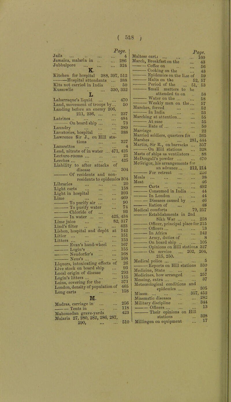 Page. Jails ... .. • 4 Jamaica, malaria in .. ... 286 Jubbulpore 324 K. Kitchen for hospital 388, 397, 512 Hospital attendants ... 388 Kits not carried in India ... 50 Kussowlie ... ... 330, 332 L Labarraqne’s liquid Land, movement of troops by... Landing before an enemy 206, 211, 236, Latrines .. On board ship 470 50 237 484 73 389 388 Laundry Lavatories, hospital Lawrence Sir J., on Hill sta- tions 327 Lazarettos ... ... ... 4 Lead, nitrate of in water ... 471, 425 Lecture-rooms ... 21 Leeches ... ... ... ... 425 Liability to after attacks of disease ... 304 Of residents and non- residents to epidemics 304 Libraries ... 20 Light carts .., ... ... 158 Light in hospital ... ... 393 Lime ... ... ... 469 To purify air 90 To purify water ... 74 Chloride of ... 93 In water 425, 434 Lime juice ... ... 82, 317 Lind’s filter 423 Lisbon, hospital and depot at Litier ... Litters Evan’s hand-wheel Login’s ... Neudorfer’s Neus’s Liquors, intoxicating effects of Live stock on board ship Local origin of disease Login’s litters ... Loins, covering for the London, density of population of Long carts M. Madras, carriage in Tents in Mahomedan grave-yards Malaria 27, 280, 282, 286, 287, 290, 142 151 153 167 155 168 168 26 93 293 155 371 465 158 256 118 423 510 Page. Maltese carts ... ... ... 160 March, Breakfast on the ... 43 — Coffee on 56 Cooking on the ... 43 Epidemics on the line of 59 Halts on the .. 52, 57 Period of the ... 51, 53 —■—1— Small matters to be attended to on 58 Water on the ... ... 58 Weakly men on the ... 57 Marches, forced 52 In India .., ... 53 Marching at attention... ... 55 At ease ... ... 55 — Bate of ... 50 Marriage ... ... 22 Married soldiers, quarters for 365 Marshes . Martin, Sir R., on barracks On Hill stations 281, 444 357 328 88 470 Masts of ships as ventilators ... McDougall’s powder ... McGrigor, his arrangements for an advance... 212, 214 Meals Meat For retreat Carts ... Consumed in India In London Diseases caused by Ration of Medical comforts Establishments Sikh War . in 2 26 38 46 492 44 44 46 .. 48 79, 257 2nd ... 258 Officer, principal place for 215 — Officers ... ... ... 13 In Africa ... ... 242 Army, duties of ... 8 On board ship .. ... 105 Opinions on Hill stations 327 — On service ... 202, 204, 215, 250. Medical police ... Reports on Hill stations Medicine, State Medicines, how arranged Messing, extra Meteorological conditions epidemics ... Miasm Miasmatic diseases Military discipline Officers Their opinions on stations Millingen on equipment 5 330 2 ... 257 ... 37 and ... 305 357, 452 ... 282 ... 344 ... 13 Hill 328 17