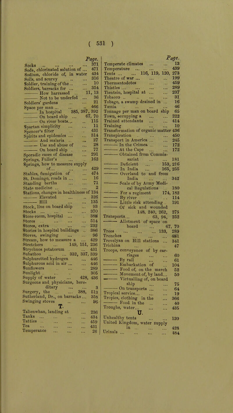 Socks Soda, chlorinated solution of ... Sodium, chloride of, in water Soils, and scurvy Soldier, training of the. .. Soldiers, barracks for ... How harrassed ... Not to be underfed Soldiers’ gardens Space per man ... In hospital On board ship Ou river boats. Spartan simplicity Spencer’s filter Spirits and epidemics . And malaria .. Page. . 371 . 471 434 . 316 . 10 . 354 11, 13 . 36 . 21 .. 466 385, 387, 392 67, 70 ... 115 ... 11 . 431 ... 314 ... 27 28 77 291 162 Use and abuse of On board ship . Sporadic cases of disease Springs, Fuller’s Springs, how to measure supply of... Stables, fumigation of St. Domingo, roads in Standing berths State medicine 429 474 16 71 2 Stations, changes in healthiness of 134 Elevated Hill 151, Stock, live on board ship Stocks Store-room, hospital ... Stores ... Stores, extra Stories in hospital buildings Stoves, swinging Stream, how to measure a Stretchers ... 149, Strychnos potatorum .. Subathoo ... ... 332, Sulphuretted hydrogen Sulphurous acid in air ... Sunflowers Sunlight .. Supply of water ... 428, Surgeons and physicians, here- ditary Surgery, the ... ... 388, Sutherland, Dr., on barracks ... Swinging stoves T. 326 135 93 370 388 514 232 386 96 429 236 ... 431 337, 339 ... 446 446 289 305 436 3 513 358 96 Talienwhan, landing at Tanks ... Tatties ... Tea Temperance 236 434 459 431 26 Page. Temperate climates ... ... 13 Temperature ... ... ... 439 Tents 116, 119, 120, 273 Theatre of war ... ... ... 199 Thermantodotes ... ... 459 Thistles 289 Tientsin, hospital at ... ... 237 Tobacco .. .. 31 Tobago, a swamp drained in ... 16 Tcenia . ... ... ... 46 Tonnage per man on board ship 65 Town, ©ccupying a 222 Trained attendants ... ... 414 Training 10 Transformation of organic matter 436 Transpiration ... ... 450 Transport in America ... ... 245 In the Crimea 172 At the Cape 172 Obtained from Commis- sariat ... ... 181 Deficient ... 153, 216 — In India ... 165, 255 Overland to and from India 342 Scale of by Army Medi- cal Regulations ... 180 For a regiment 174, 182 By river ... . . 114 Little risk attending . 191 Of sick and wounded 148, 240, 262, 275 Transports... . 63, 94, 252 • Allotment of space on board ... 67, 70 Trees 133, 289 Trenches ... ... ... 481 Trevelyan on Hill stations ... 341 Trichina ... ... 47 Troops, conveyance of by car- riages 60 By rail 61 Embarkation of ... 104 Food of, on the march 52 Movement of, by land... 50 — Victualling of, on board ship 75 On transports 64 Tropical service 19 Tropics, clothing in the ... 366 Food in the ... ... 40 Troughs, water 435 u. Unhealthy tents 120 United Kingdom, water supply in 428 Urinals 4.34