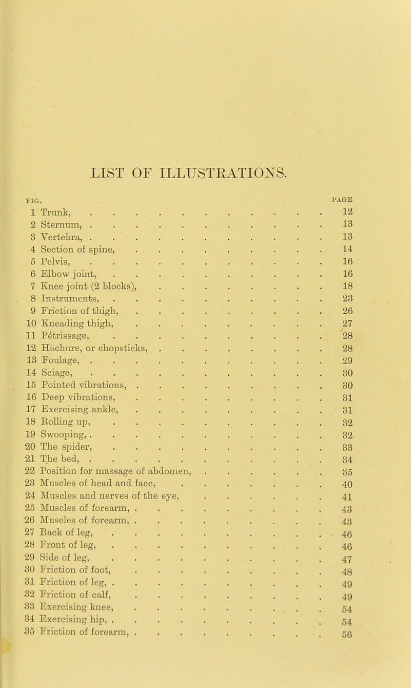 LIST OF ILLUSTRATIONS. riG. . PAGE 1 Triink, I'i 2 Sternum, ........... 13 3 Vertebra, 13 4 Section of spine, ......... 14 5 Pelvis, 16 6 Elbow joint, 16 7 I^nee joint (2 blocks), 18 8 Instriiments, .......... 23 9 Friction of thigh, 26 10 Kneading thigh, 27 11 Petrissage, .......... 28 12 Hachure, or chopsticks, ........ 28 13 Foulage, 29 14 Sciage 30 15 Pointed vibrations, ......... 30 16 Deep vibrations, ......... 31 17 Exercising ankle, 31 18 Eolling up, 32 19 Swooping, 32 20 The spider, 33 21 The bed, 34 22 Position for massage of abdomen, 35 23 Muscles of head and face, 40 24 Muscles and nerves of the eye, 41 25 Muscles of forearm, ......... 43 26 Muscles of forearm, 43 27 Back of leg, 46 28 Front of leg, 46 29 Side of leg, 47 30 Friction of foot, 43 31 Friction of leg, 49 32 Friction of calf, 49 33 Exercising knee, 54 34 Exercising hip, 54 35 Friction of forearm, 56