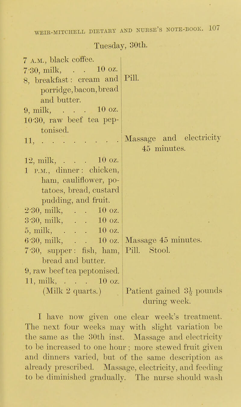 Tuesday, 30th. 7 A.M., black coffee. 7-30, milk, . . 10 oz 8, breakfast: cream and Pill. porridge, bacon, bread and butter. 9, milk, ... 10 oz. 10-30, raw beef tea pep- tonised. 11, . • • 12, milk, ... 10 oz. 1 P.M., dinner: chicken, ham, cauliflower, po- tatoes, bread, custard pudding, and fruit. 2- 30, milk, . . 10 oz. 3- 30, milk, . . 10 oz. 5, milk, ... 10 oz. 6-30, milk, . . 10 oz. 7*30, supper: fish, ham, bread and butter. 9, raw beef tea peptonised. 11, milk, ... 10 oz. (Milk 2 quarts.) Massage and electricity 45 minutes. Massage 45 minutes. Pill. Stool. Patient gained 3^ pounds during week. I have now given one clear week's treatment. The next four weeks may with slight variation be the same as the 30tli inst. Massage and electricitj^ to be increased to one hour ; more stewed fruit given and dinners varied, but of the same description as already prescribed. Massage, electricity, and feeding to be diminished gradually. The nurse should wash