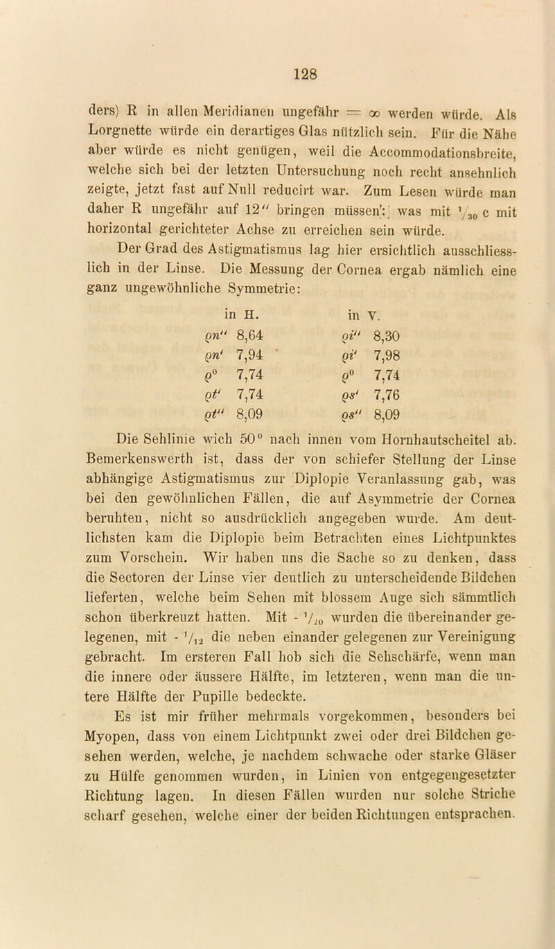 ders) R in allen Meridianen ungefähr == oo werden würde. AU Lorgnette würde ein derartiges Glas nützlich sein. Für die Nähe aber würde es nicht genügen, weil die Accommodationsbreite, welche sich bei der letzten Untersuchung noch recht ansehnlich zeigte, jetzt fast auf Null reducirt war. Zum Lesen würde man daher R ungefähr auf 12 bringen müssen':; was mit y30 c mit horizontal gerichteter Achse zu erreichen sein würde. Der Grad des Astigmatismus lag hier ersichtlich ausschliess- lich in der Linse. Die Messung der Cornea ergab nämlich eine ganz ungewöhnliche Symmetrie: Die Sehlinie wich 50° nach innen vom Hornhautscheitel ab. Bemerkenswerth ist, dass der von schiefer Stellung der Linse abhängige Astigmatismus zur Diplopie Veranlassung gab, was bei den gewöhnlichen Fällen, die auf Asymmetrie der Cornea beruhten, nicht so ausdrücklich angegeben wurde. Am deut- lichsten kam die Diplopie beim Betrachten eines Lichtpunktes zum Vorschein. Wir haben uns die Sache so zu denken, dass die Sectoren der Linse vier deutlich zu unterscheidende Bildchen lieferten, welche beim Sehen mit blossem Auge sich sämmtlich schon überkreuzt hatten. Mit - V20 wurden die übereinander ge- legenen, mit - Via die neben einander gelegenen zur Vereinigung gebracht. Im ersteren Fall hob sich die Sehschärfe, wenn man die innere oder äussere Hälfte, im letzteren, wenn man die un- tere Hälfte der Pupille bedeckte. Es ist mir früher mehrmals vorgekommen, besonders bei Myopen, dass von einem Lichtpunkt zwei oder drei Bildchen ge- sehen werden, welche, je nachdem schwache oder starke Gläser zu Hülfe genommen wurden, in Linien von entgegengesetzter Richtung lagen. In diesen Fällen wurden nur solche Striche scharf gesehen, welche einer der beiden Richtungen entsprachen. in H. in V. pra 8,64 pn' 7,94 p° 7,74 gt' 7,74 Qt 8,09 oi 8,30 Qi' 7,98 9° 7,74 qs' 7,76 p* 8,09