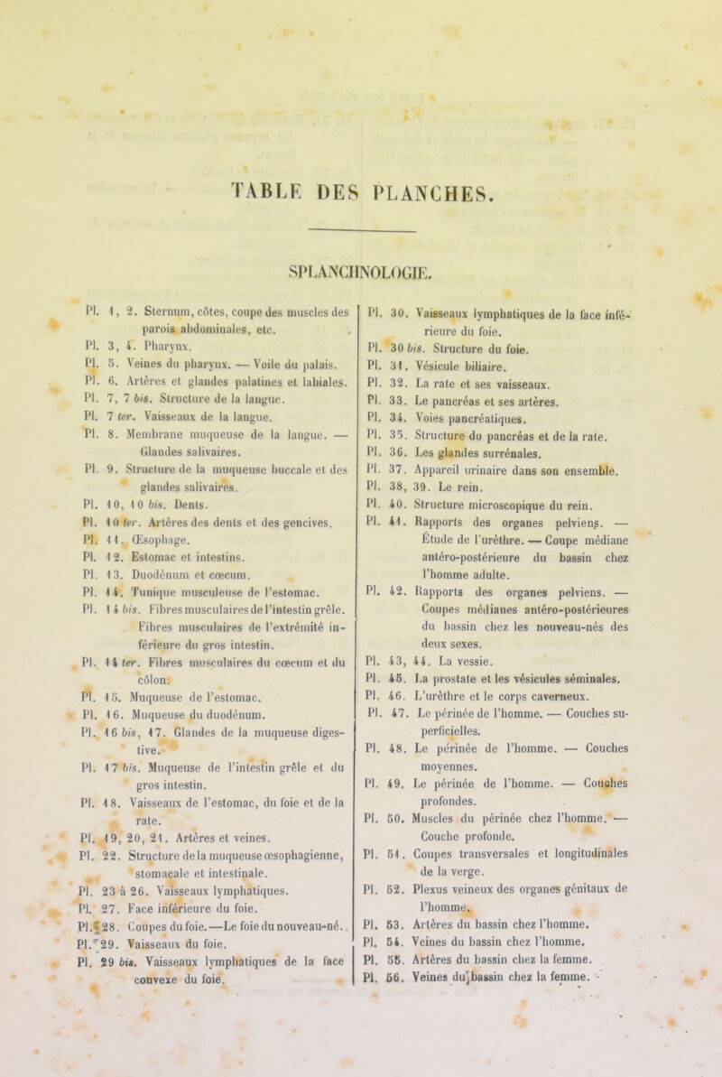 FABLE DES PLANCHES SPLANCHNOLOGIE. PI. 1, 2. Sternum, côtes, coupe des muscles des parois abdominales, etc. PI. 3, 4. Pharynx. PI. 5. Veines du pharynx. — Voile du palais. PI. 6. Artères et glandes palatines et labiales. PI. 7, 7 bis. Structure de la langue. PI. 7 ter. Vaisseaux de la langue. PI. 8. Membrane muqueuse de la langue. — Glandes salivaires. PI. 9. Structure de la muqueuse buccale et des glandes salivaires, PI. 10, 10 bis. Dents. PI. 10 ter. Artères des dents et des gencives, PI. 11. Œsophage. PI. 12. Estomac et intestins. PI. 13. Duodénum et cæcum. PI. 14. Tunique musculeuse de l’estomac. PI. 14 bis. Fibres musculaires de l'intestin grêle. Fibres musculaires de l’extrémité in- férieure du gros intestin. PI. 14 ter. Fibres musculaires du cæcum et du côlon. PI. 15. Muqueuse de l’estomac. PI. 16. Muqueuse du duodénum. PI. 16 6/s, 17. Glandes delà muqueuse diges- tive. PI. H bis. Muqueuse de l’intestin grêle et du gros intestin. PI. 18. Vaisseaux de l’estomac, du foie et de la rate. PI. 19,20,21. Artères et veines. PI. 22. Structure delà muqueuse œsophagienne, stomacale et intestinale. PI. 23 à 26. Vaisseaux lymphatiques. PI. 27. Face inférieure du foie. PI >28. Coupes du foie.—Le foie du nouveau-né.. PI. 29. Vaisseaux du foie. PI. 29 bis. Vaisseaux lymphatiques de la face convexe du foie. PI. 30. Vaisseaux lymphatiques de la face infé- rieure du foie. PI. 30 0/s. Structure du foie. PI. 31. Vésicule biliaire. PI. 32. La rate et ses vaisseaux. PI. 33. Le pancréas et ses artères. PI. 34. Voies pancréatiques. PI. 35. Structure du pancréas et de la rate. PI. 36. Les glandes surrénales. PI. 37. Appareil urinaire dans son ensemble. PI. 38, 39. Le rein. PI. 40. Structure microscopique du rein. PI. 41. Rapports des organes pelviens. — Etude de l'urèthre. — Coupe médiane antéro-postérieure du bassin chez l’homme adulte. PI. 42. Rapports des organes pelviens. — Coupes médianes antéro-postérieures du bassin chez les nouveau-nés des deux sexes. PI. 43, 44. La vessie. PI. 45. La prostate et les vésicules séminales. PI. 46. L’urèthre et le corps caverneux. PI. 47. Le périnée de l’homme. — Couches su- perficielles. PI. 48. Le périnée de l’homme. — Couches moyennes. PI. 49. Le périnée de l’homme. — Couches profondes. PI. 50. Muscles du périnée chez l’homme. — Couche profonde. PI. 51. Coupes transversales et longitudinales de la verge. PI. 52. Plexus veineux des organes génitaux de l’homme. PI. 53. Artères du bassin chez l’homme. PI. 54. Veines du bassin chez l’homme, PI. 55. Artères du bassin chez la femme. PI. 56. Veines du^bassin chez la femme. •