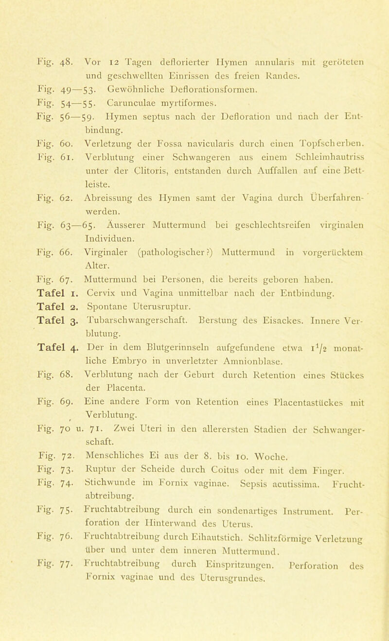 und geschwellten Einrissen des freien Randes. Fig. 49- Fig- 54- -53. Gewohnliche Deflorationsformen. -55- Carunculae myrtiformes. Fig. 56—59. Hymen septus nach der Defloration und nach der Ent- Fig. 60. Fig. 61. bindung. Verletzung der Fossa navicularis durch einen Topfscherben. Verblutung einer Schwangeren aus einem Schleimhautriss unter der Clitoris, entstanden durch Auffallen auf eine Bett- leiste. Fig. 62. Abreissung des Hymen samt der Vagina durch Uberfahren- werden. Fig. 63—65. Ausserer Muttennund bei geschlechtsreifen virginalen Fig. 66. Individuen. Virginaler (pathologischer ?) Muttermund in vorgerticktem Alter. Fig. 67. Muttermund bei Personen, die bereits geboren haben. Tafel 1. Cervix und Vagina unmittelbar nacli der Entbindung. Tafel 2. Spontane Uterusruptur. Tafel 3. Tubarschwangerschaft. Ber stung des Eisackes. Innere Ver- blutung. Tafel 4. Der in dem Blutgerinnseln aufgefundene etwa i1/ monat- Fig. 68. liche Embryo in unverletzter Amnionblase. Verblutung nach der Geburt durch Retention eines Stiickes der Placenta. Fig. 69. Eine andere Form von Retention eines Placentasttickes mit Verblutung. Fig. 70 u- 71- Zwei Uteri in den allerersten Stadien der Schwanger Fig. 72. Fig. 73- Fig. 74- schaft. Menschliches Ei aus der 8. bis 10. Woche. Ruptur der Scheide durch Coitus oder mit dem Finger. Stichwunde im 1 ornix vaginae. Sepsis acutissima. Frucht- abtreibung. Fig. 75- F ruchtabtreibung durch ein sondenartiges Instrument. Per- foration der Hinterwand des Uterus. Fig. 76. Fruchtabtreibung durch Eihautstich. Schlitzformige Verletzung liber und unter dem inneren Muttermund. Fig. 77- h 1 uchtabti eibung durch Einspritzungen. Perforation des Fornix vaginae und des Uterusgrundes.