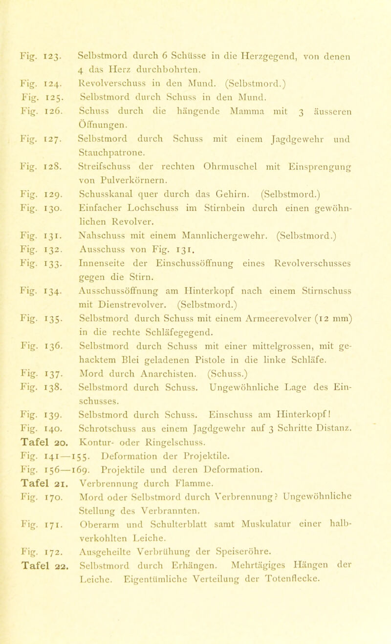 Fig. 124. Fig. 125. Fig. 126. Fig. 127. Fig. 128. Fig. 129. Fig. 130. Fig. 131- Fig. 132. Fig. 133- Fig- 134- Fig- 135- Fig. 136. Fig- 137- Fig. 138. Fig. 139- Fig. 140. Tafel 20. Fig- Hi- Fig. 156— Tafel 21. Fig. 170. Fig. 171- Fig. 172. Tafel 22. 4 das Herz durchbohrten. Revolverschuss in den Mund. (Selbstmord.) Selbstmord durch Schuss in den Mund. Schuss durch die hangende Mamma mit 3 ausseren OlTnungen. Selbstmord durch Schuss mit einem Jagdgevvehr und Stauchpatrone. Streifschuss der rechten Ohrmuschel mit Einsprengung von Pulverkornern. Schusskanal quer durch das Gehirn. (Selbstmord.) Einfacher Lochschuss im Stirnbein durch einen gewohn- lichen Revolver. Nahschuss mit einem Mannlichergewehr. (Selbstmord.) Ausschuss von Fig. 131. Innenseite der Einschussoffnung eines Revolverschusses gegen die Stirn. Ausschussoffnung am Hinterkopf nach einem Stirnschuss mit Dienstrevolver. (Selbstmord.) Selbstmord durch Schuss mit einem Armeerevolver (12 mm) in die rechte Schlafegegend. Selbstmord durch Schuss mit einer mittelgrossen, mit ge- hacktem Blei geladenen Pistole in die linke Schlafe. Mord durch Anarchisten. (Schuss.) Selbstmord durch Schuss. Ungewohnliche Lage des Ein- schusses. Selbstmord durch Schuss. Einschuss am Hinterkopf! Schrotschuss aus einem Jagdgewehr auf 3 Schritte Distanz. Kontur- Oder Ringelschuss. 155. Deformation der Projektile. 169. Projektile und deren Deformation. Verbrennung durch Flamme. Mord oder Selbstmord durch Verbrennung? Ungewohnliche Stellung des Verbrannten. Oberarm und Schulterblatt samt Muskulatur einer halb- verkohlten Leiche. Ausgeheilte Verbrtihung der Speiserolire. Selbstmord durch Erhangen. Mehrtagiges Hangen der Leiche. Eigentitmliche Verteilung der Totenflecke.