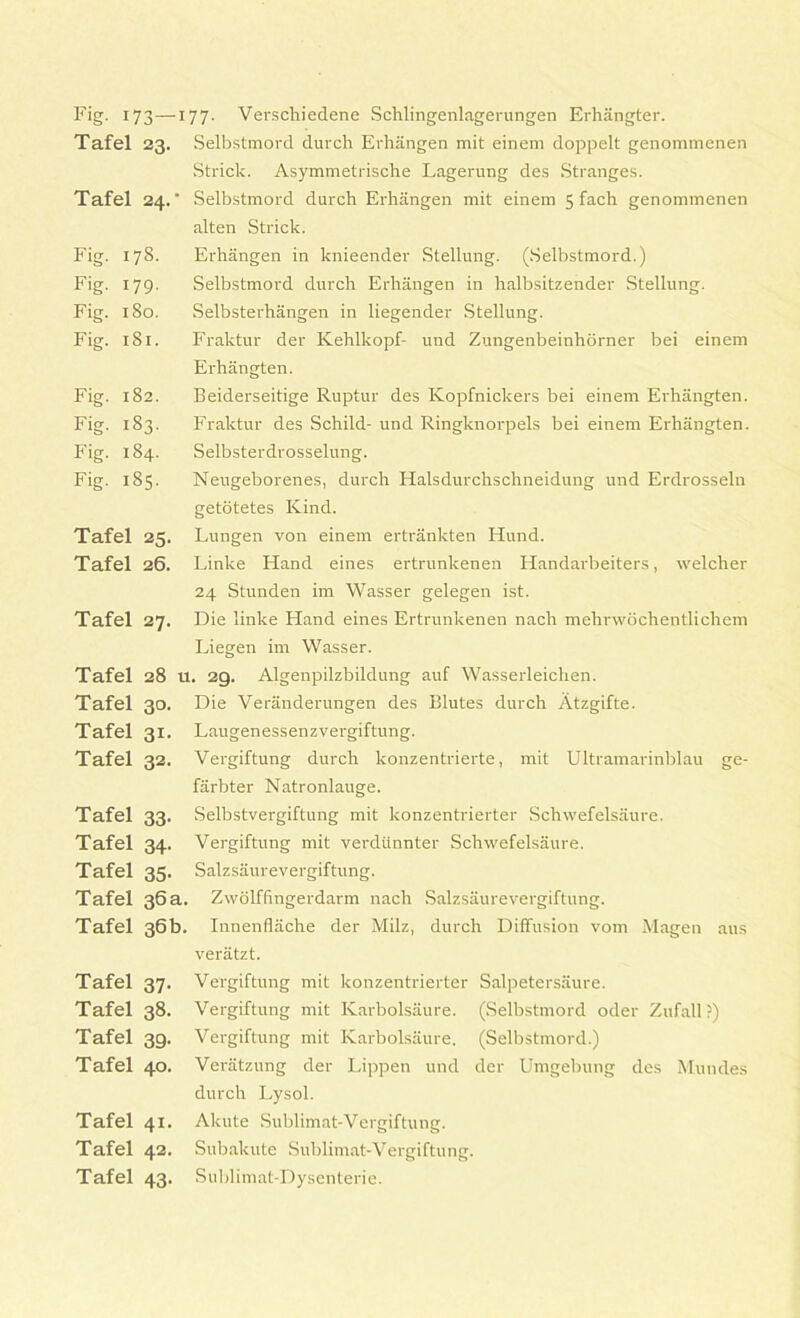 Fig- 173—177- Verschiedene Schlingenlagerungen Erhangter. Tafel 23. Selbstmord durch Erhangen mit einem doppelt genommenen Stride. Asymmetrische Lagerung des Stranges. Tafel 24.' Selbstmord durch Erhangen mit einem 5 fach genommenen alten Strick. Fig. 178. Fig. 179. Fig. 180. Fig. 181. Erhangen in knieender Stellung. (Selbstmord.) Selbstmord durch Erhangen in halbsitzender Stellung. Selbsterhangen in liegender Stellung. Fraktur der Kehlkopf- und Zungenbeinhorner bei einem Erhangten. Fig. 182. Fig. 183. Fig. 184. Fig. 185. Beiderseitige Ruptur des Ivopfnicleers bei einem Erhangten. Fraletur des Schild- und Ringlenorpels bei einem Erhangten. Selbsterdrosselung. Neugeborenes, durch Halsdurchschneidung und Erdrosseln getotetes Kind. Tafel 25. Lungen von einem ertrankten Hund. Tafel 26. Linke Hand eines ertrunkenen Handarbeiters, welcher 24 Stunden im Wasser gelegen ist. Tafel 27. Die linke Hand eines Ertrunkenen nach mehrwochentlichem Liegen im Wasser. Tafel 28 u. 29. Algenpilzbildung auf Wasserleichen'. Tafel 30. Tafel 31. Tafel 32. Die Veriinderungen des Elutes durch Atzgifte. Laugenessenzvergiftung. Vergiftung durch konzentrierte, mit Ultramarinblau ge- farbter Natronlauge. Tafel 33. Tafel 34. Tafel 35. Selbstvergiftung mit konzentrierter Schwefelsaure. Vergiftung mit verdiinnter Schwefelsaure. Salzsaurevergiftung. Tafel 36 a. Zwolffingerdarm nach Salzsaure vergiftung. Tafel 36b. Innenflache der Milz, durch Diffusion vom Magen aus veratzt. Tafel 37. Vergiftung mit konzentrierter Salpetersaure. Tafel 38. Vergiftung mit Karbolsaure. (Selbstmord oder Zufall?) Tafel 39. Tafel 40. Vergiftung mit Karbolsaure. (Selbstmord.) Veratzung der Lippen und der Umgebung des Mundes durch Lysol. Tafel 41. Tafel 42. Tafel 43. Akute Sublimat-Vergiftung. Subakute Sublimat-Vergiftung. Sublimat-Dysenterie.