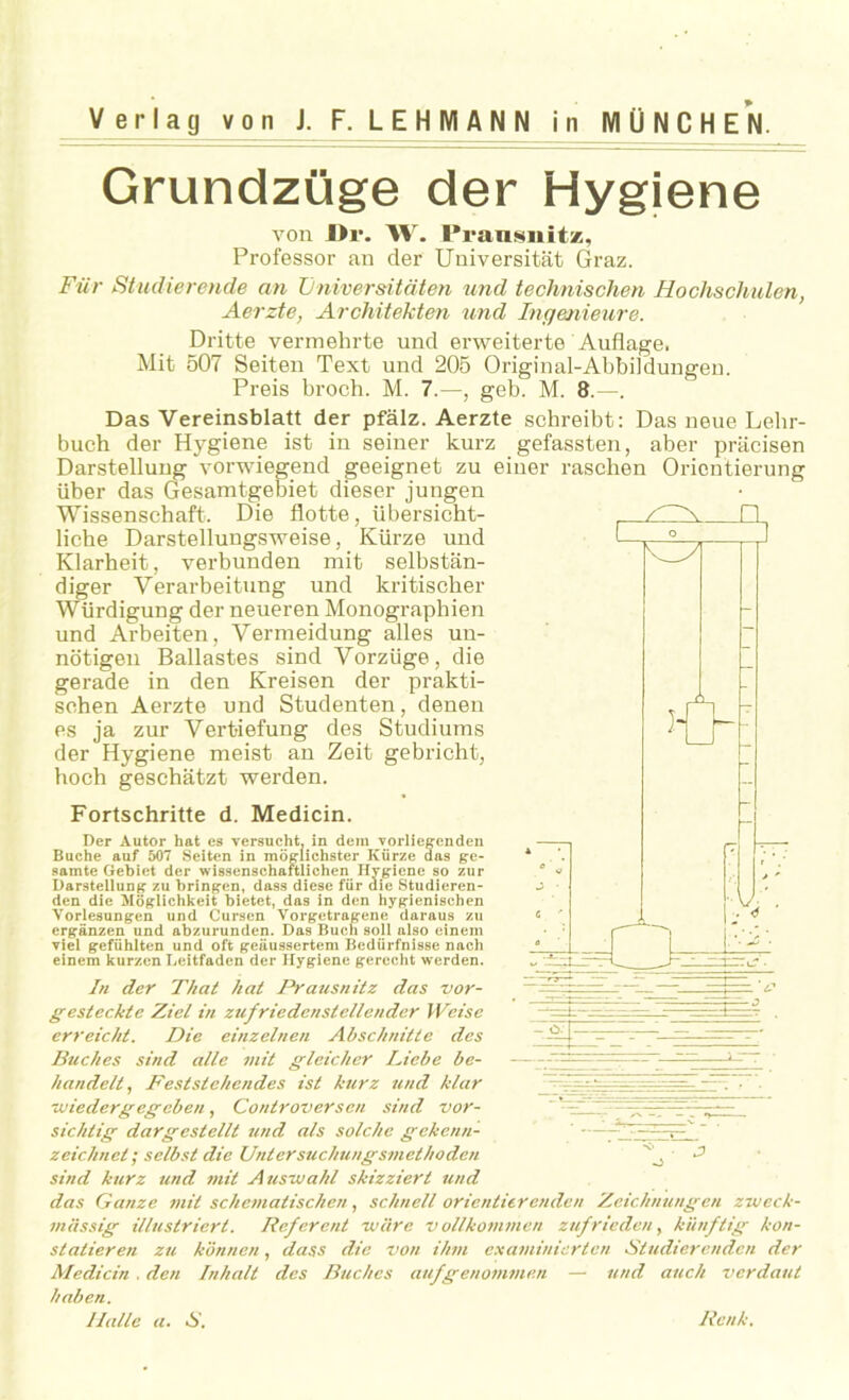 Grundzuge der Hygiene von I>r. W. PranNiiitz, Professor an der Universitat Graz. Fur Studierende an TJniversitdten und technischen Hochschulen, Aerzte, Architekten mid Ingenieure. Dritte vermehrte und erweiterte Auflage. Mit 507 Seiten Text und 205 Original-Abbildungen. Preis broch. M. 7.—, geb. M. 8.—. Das Vereinsblatt der pfalz. Aerzte schreibt: Das neue Lehr- buch der Hygiene ist in seiner kurz gefassten, aber priicisen Darstellung Vorwiegend geeignet zu eiuer raschen Oricntierung iiber das Gesamtgebiet dieser jungen Wissenschaft. Die flotte, ubersicht- liche Darstellungsweise, Kiirze und Klarheit, verbunden mit selbstan- diger Yerarbeitung und kritischer Wiirdigung der neueren Monographien und Arbeiten, Vermeidung alles un- notigen Ballastes sind Vorziige, die gerade in den Kreisen der prakti- sohen Aerzte und Studenten, denen es ja zur Vertiefung des Studiums der Hygiene meist an Zeit gebricht, hoch geschatzt werden. Fortschritte d. Medicin. Der Autor hat es versucht, in dem vorliegenden Buche auf 507 Seiten in moglichster Kiirze das ge- samte Gebiet der wissenschaftlichen Hygiene so zur Darstellung zu bringen, dass diese fur die Studieren- den die Moglichkeit bietet, das in den hygienischen Vorlesungen und Cursen Vorgetragene daraus zu erganzen und abzurunden. Das Bucn soil also einem viel gefiihlten und oft geaussertem Bediirfnisse nacli einem kurzen Leitfaden der Hygiene gerecht werden. In der That hat Pransnitz das vor- gesteckte Ziel in zufriedcnstellender IVeise erreicht. Die einzelnen Abschnitte des Buches sind alle mit gleicher Liebe be- handelt, Feststehcndes ist kurz und klar vjiedergcgebcn , Controverscn sind vor- ■■■■-7-7— sichtig dargestellt und als solche gekenn- ' -—— -Y ~ zeichnet; selbst die Untersuchungsmethoden 2 sind kurz und mit Auswaht skizziert und das Game mil schematischen, schnell orientierenden Zeichnungen zweck- inassig illustriert. Referent -ware vollkommen zufrieden, kiinftig kon- stalieren zu konnen, dass die von thm examinierten Si tidier enden der Medicin , den Inhalt des Buches aufgenommen — und auch verdant haben. Halle a. S. Ranh.