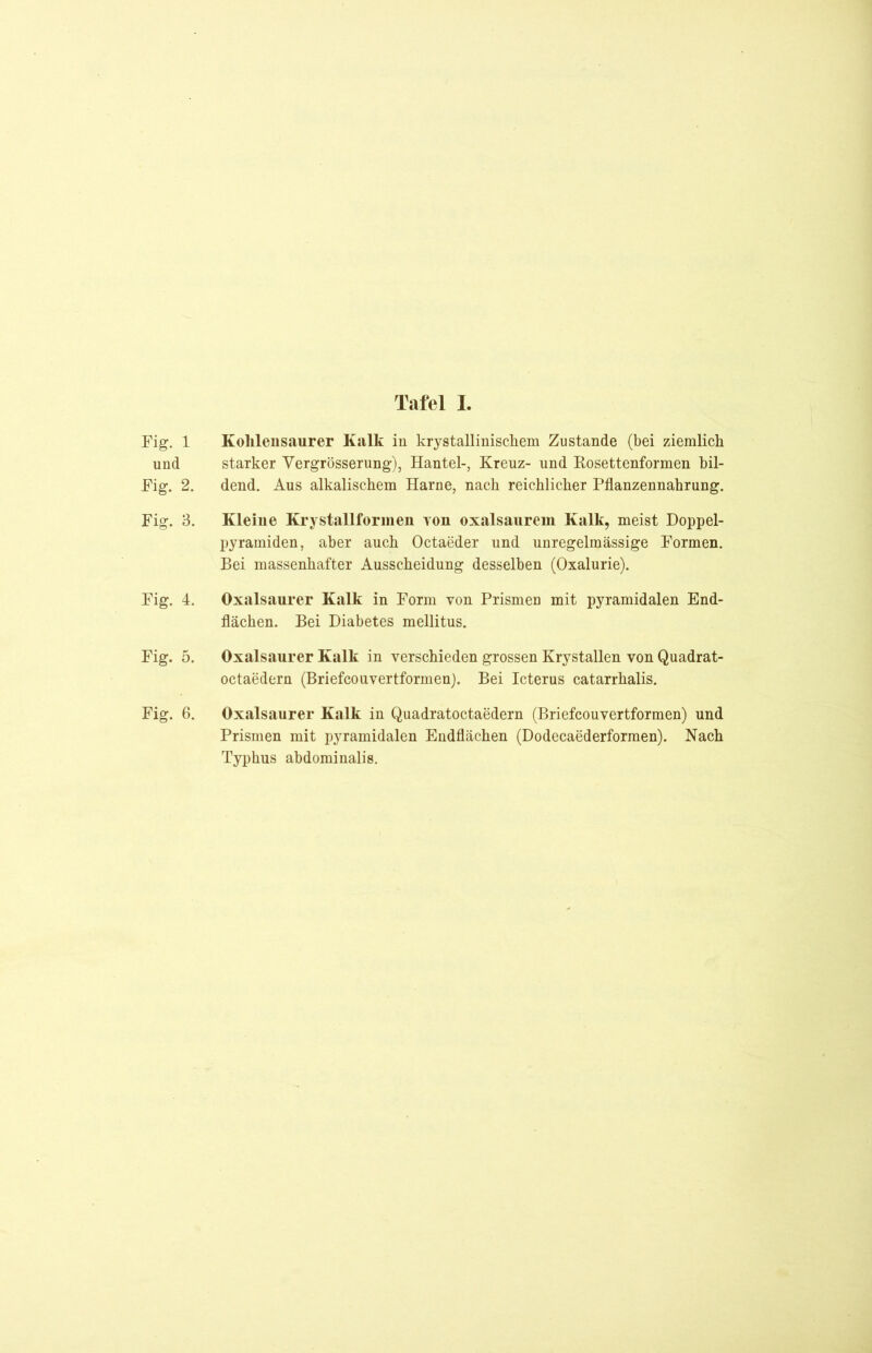 Fig. 1 und Fig. 2. Fig. 3. Fig. 4. Fig. 5. Fig. 6. Tafel I. Kohlensaurer Kalk in krystallinischem Zustande (bei ziemlich starker Vergrösserung), Hantel-, Kreuz- und Kosettenformen bil- dend. Aus alkalischem Harne, nach reichlicher Pflanzennahrung. Kleine Krystallformen yon oxalsaurem Kalk, meist Doppel- pyramiden, aber auch Octaeder und unregelmässige Formen. Bei massenhafter Ausscheidung desselben (Oxalurie). Oxalsaurer Kalk in Form von Prismen mit pyramidalen End- flächen. Bei Diabetes mellitus. Oxalsaurer Kalk in verschieden grossen Krystallen von Quadrat- octaedern (Briefcouvertformen). Bei Icterus catarrhalis. Oxalsaurer Kalk in Quadratoctaedern (Briefcouvertformen) und Prismen mit p}7ramidalen Endflächen (Dodecaederformen). Nach Typhus abdominalis.