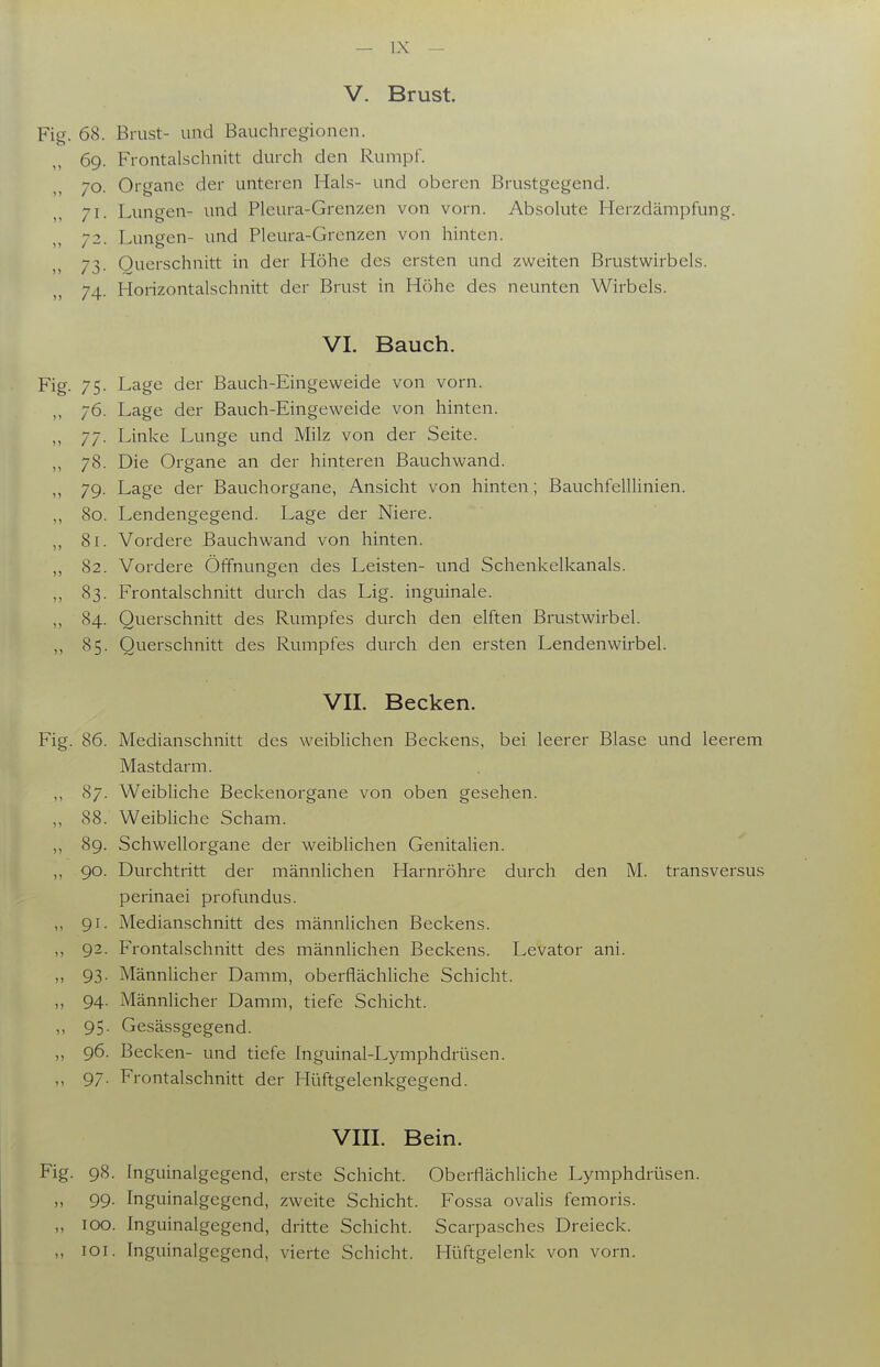 V. Brust. Fig. 68. Brust- und Bauchregionen. 69. Frontalschnitt durch den Rumpf. 70. Organe der unteren Hals- und oberen Brustgegend. 71. Lungen- und Pleura-Grenzen von vorn. Absolute Herzdämpfung. 72. Lungen- und Pleura-Grenzen von hinten. 73. Querschnitt in der Höhe des ersten und zweiten Brustwirbels. 74. Horizontalschnitt der Brust in Höhe des neunten Wirbels. VI. Bauch. Fig. 75. Lage der Bauch-Eingeweide von vorn. 76. Lage der Bauch-Eingeweide von hinten. 77. Linke Lunge und Milz von der Seite. ,, 78. Die Organe an der hinteren Bauch wand. 79. Lage der Bauchorgane, Ansicht von hinten; Bauchfelllinien. ,, 80. Lendengegend. Lage der Niere. ,, 81. Vordere Bauchwand von hinten. ,, 82. Vordere Öffnungen des Leisten- und Schenkelkanals. ,, 83. Frontalschnitt durch das Lig. inguinale. 84. Querschnitt des Rumpfes durch den elften Brustwirbel. ,, 85. Querschnitt des Rumpfes durch den ersten Lendenwirbel. VII. Becken. Fig. 86. Medianschnitt des weiblichen Beckens, bei leerer Blase und leerem Mastdarm. 87. Weibliche Beckenorgane von oben gesehen. ,, 88. Weibliche Scham. ,, 89. Schwellorgane der weiblichen Genitalien. ,, 90. Durchtritt der männlichen Harnröhre durch den M. transversus perinaei profundus. 91. Medianschnitt des männlichen Beckens. ,, 92. Frontalschnitt des männlichen Beckens. Levator ani. ,, 93. Männhcher Damm, oberflächhche Schicht. „ 94. Männlicher Damm, tiefe Schicht. ,, 95. Gesässgegend. ,, 96. Becken- und tiefe Inguinal-Lymphdrüsen. „ 97. Frontalschnitt der Hüftgelenkgegend. VIII. Bein. Fig. 98. Inguinalgegend, enste Schicht. Oberflächliche Lymphdrüsen. „ 99. Inguinalgegend, zweite Schicht. Fossa ovalis femoris. ,, 100. Inguinalgegend, dritte Schicht. Scarpasches Dreieck. ,, loi. Inguinalgegend, vierte Schicht. Hüftgelenk von vorn.