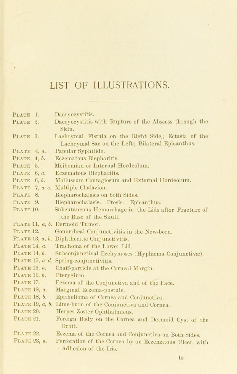 LIST OF ILLUSTRATIONS. Plate 1. Plate 2. Plate 3. Plate 4, a. Plate 4, b. Plate 5. Plate 6, a. Plate 6, b. Plate 7, a-c. Plate 8. Plate 9. Plate 10. Plate 11, a, b. Plate 12. Plate 13, a, b. Plate 14, a. Plate 14, b. Plate 15, a-d. Pl.\te 16, a. Plate 16, b. Pl.\te 17. Pl.ate 18, a. Plate 18, b. Pl.ate 19, a, b. Plate 20. Plate 21. Plate 22. Plate 23, a. Dacryocystitis. Dacryocystitis with Eupture of the Abscess through the Skiu. Lachrymal Fistula on the Eight Side,; Ectasia of the Lachrymal Sac on the Left; Bilateral Epicanthus. Papular Syphilide. Eczematous Blepharitis. Meibomian or Internal Hordeolum. Eczematous Blepharitis. Molluscum Contagiosum and External Hordeolum. Multiple Chalazion. Blepharochalasis on both Sides. Blepharochala.sis. Ptosis. Epicanthus. Subcutaneous Hemon’hage in the Lids after Fracture of the Base of the Skull. Dermoid Tumor. Gonorrheal Conjunctivitis in the New-born. Diphtheritic Conj uncti vitis. Trachoma of the Lower Lid. Subconjunctival Ecchymoses (Hyphrema Conj uncti vse). Spring-conjunctivitis. Chaff-particle at the Corneal Margin. Pterygium. Eczema of the Conjunctiva and of the Face. Marginal Eczema-pustule. Epithelioma of Cornea and Conjunctiva. Lime-burn of the Conjunctiva and Cornea. Herpes Zoster Ophthalmicus. Foreign Body on the Cornea and Dermoid Cyst of the Orbit. Eczema of the Cornea and Conjunctiva on Both Sides. Perforation of the Cornea by an Eczematous Ulcer, with Adhesion of the Iris.