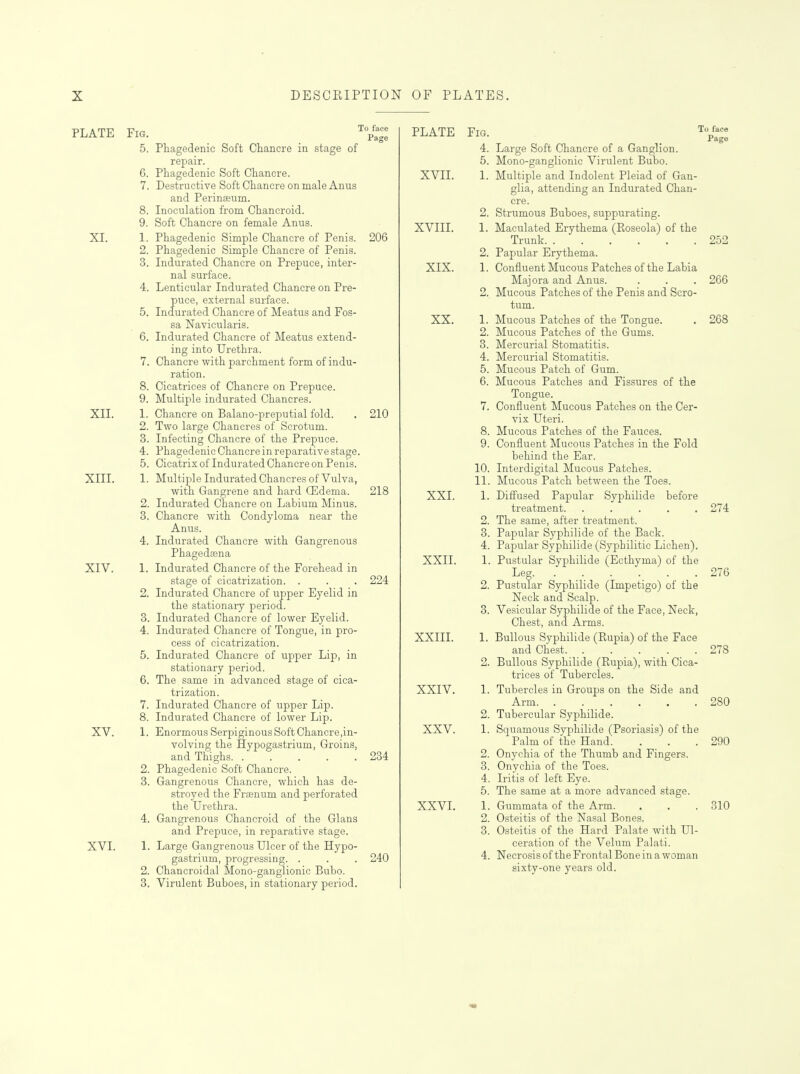PLATE Fig. To face Page 5. Phagedenic Soft Chancre in stage of repair. G. Phagedenic Soft Chancre. 7. Destructive Soft Chancre on male Anus and PerinEeum. 8. Inoculation from Chancroid. 9. Soft Chancre on female Anus. XI. 1. Phagedenic Simple Chancre of Penis. 206 2. Phagedenic Simple Chancre of Penis. 3. Indurated Chancre on Prepuce, inter- nal surface. 4. Lenticular Indurated Chancre on Pre- puce, external surface. 5. Indurated Chancre of Meatus and Fos- sa Navicularis. 6. Indurated Chancre of Meatus extend- ing into Urethra. 7. Chancre with parchment form of indu- ration. 8. Cicatrices of Chancre on Prepuce. 9. Multiple indurated Chancres. XII. 1. Chancre on Balano-preputial fold. . 210 2. Two large Chancres of Scrotum. 3. Infecting Chancre of the Prepuce. 4. Phagedenic Chancre in reparative stage. 5. Cicatrix of Indurated Chancre on Penis. XIII. 1. Multiple Indurated Chancres of Vulva, with Gangrene and hard Oedema. 218 2. Indurated Chancre on Labium Minus. 3. Chancre with Condyloma near the Anus. 4. Indurated Chancre with Gangrenous Phagedena XIV. 1. Indurated Chancre of the Forehead in stage of cicatrization. . . . 224 2. Indurated Chancre of upper Eyelid in the stationary period. 3. Indurated Chancre of lower Eyelid. 4. Indurated Chancre of Tongue, in pro- cess of cicatrization. 5. Indurated Chancre of upper Lip, in stationary period. 6. The same in advanced stage of cica- trization. 7. Indurated Chancre of upper Lip. 8. Indurated Chancre of lower Lip. XV. 1. Enormous Serpiginous Soft Chancre,in- volving the Hypogastrium, Groins, and Thighs 234 2. Phagedenic Soft Chancre. 3. Gangrenous Chancre, which has de- stroyed the Fraenum and perforated the Urethra. 4. Gangrenous Chancroid of the Glans and Prepuce, in reparative stage. XVI. 1. Large Gangrenous Ulcer of the Hypo- gastrium, progressing. . . . 240 2. Chancroidal Mono-ganglionic Bubo. 3. Virulent Buboes, in stationary period. PLATE XVII. XVIII. XIX. XX. XXI. XXII. XXIII. XXIV. XXV. XXVL Fig. '^V' Page 4. Large Soft Chancre of a Ganglion. 5. Mono-ganglionic Virulent Bubo. 1. Multiple and Indolent Pleiad of Gan- glia, attending an Indurated Chan- cre. 2. Strumous Buboes, suppurating. 1. Maculated Erythema (Roseola) of the Trunk 252 2. Papular Erythema. 1. Confluent Mucous Patches of the Labia Majora and Anus. . . . 266 2. Mucous Patches of the Penis and Scro- tum. 1. Mucous Patches of the Tongue. . 268 2. Mucous Patches of the Gums. 3. Mercurial Stomatitis. 4. Mercurial Stomatitis. 5. Mucous Patch of Gum. 6. Mucous Patches and Fissures of the Tongue. 7. Confluent Mucous Patches on the Cer- vix Uteri. 8. Mucous Patches of the Fauces. 9. Confluent Mucous Patches in the Fold behind the Ear. 10. Interdigital Mucous Patches. 11. Mucous Patch between the Toes. 1. Diffused Papular Syphilide before treatment. ..... 274 2. The same, after treatment. 3. Papular Syphilide of the Back. 4. Papular Syphilide (Syphilitic Lichen). 1. Pustular Syphilide (Ecthyma) of the Lea 276 2. Pustular Syphilide (Impetigo) of the Neck and Scalp. 3. Vesicular Syphilide of the Face, Neck, Chest, and Arms. 1. Bullous Syphilide (Rupia) of the Face and Chest 278 2. Bullous Syphilide (Rupia), with Cica- trices of Tubercles. 1. Tubercles in Groups on the Side and Arm 280 2. Tubercular Syphilide. 1. Squamous Syphilide (Psoriasis) of the Palm of the Hand. . . .290 2. Onychia of the Thumb and Fingers. 3. Onychia of the Toes. 4. Iritis of left Eye. 5. The same at a more advanced stage. 1. Gummata of the Arm. . . . 310 2. Osteitis of the Nasal Bones. 3. Osteitis of the Hard Palate with Ul- ceration of the Velum Palati. 4. Necrosis of the Frontal Bone in a woman sixty-one years old.