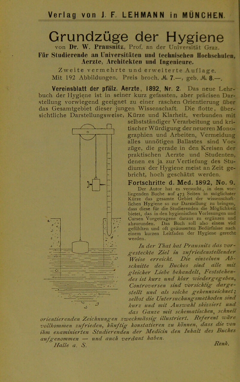 Grundzüge der Hygiene von Dr. YV. Prausnitz, Prof, an der Universität Graz. Fiir Studierende an Universitäten und technischen Hochschulen, Aerztc, Architekten und Ingenieure. Zweite vermehrte und erweiterte Auflage. Mit 192 Abbildungen. Preis broch. Al. 7.—, geb. Ji. 8.—. Vereinsblatt der pfälz. Aerzte, 1892, Nr. 2. Das neue Lehr- buch der Hygiene ist in seiner kurz gefassten, aber präcisen Dar- stellung vorwiegend geeignet zu einer raschen Orientierung über das Gesamtgebiet dieser jungen Wissenschaft. Die flotte, über- sichtliche Darstellungsweise, Kürze und Klarheit, verbunden mit selbstständiger Verarbeitung und kri- tischer Würdigung der neueren Mono- graphien und Arbeiten, Vermeidung alles unnötigen Ballastes sind Vor- züge, die gerade in den Kreisen der praktischen Aerzte und Studenten, denen es ja zur Vertiefung des Stu- diums der Hygiene meist an Zeit ge- bricht, hoch geschätzt werden. Fortschritte d. Med. 1892, No. 9. Der Autor hat es versucht, in dem vor- liegenden Buche auf 473 Seiten in möglichster Kürze das gesamte Gebiet der wissenschaft- lichen Hygiene so zur Darstellung zu bringen, dass diese für die Studierenden die Möglichkeit bietet, das in den hygienischen Vorlesungen und Cursen Vorgetragene daraus zu ergänzen und abzurunden. Das Buch soll also einem viel gefühlten und oft geäusserten Bedürfnisse nach einem kurzen Leitfaden der Hygiene gerecht werden. In der Thai hat Prausnitz das zwr- gesteckte Ziel in zufriedenstellender Weise erreicht. Die einzelnen Ab- schnitte des Buches sind alle mit gleicher Liebe behandelt, Feststehen- des ist kurz und klar -Miedergegeben, Conlroversen sind vorsichtig dar ge- stellt und als solche gekennzeichnet; selbst die Untersuchungsmethoden sind kurz und mit Aus-Mahl skizziert und. das Ganze mit schematischen, schnell orientierenden Zeichnungen zweckmässig illustriert. Referent wäre vollkommen zufrieden, künftig konstatieren zu können, dass die -von ihm examinierten Studierenden der Medtcin den Inhalt des Buches auf genommen — und auch verdaut haben. Halle a. S. Renk- : —^ -