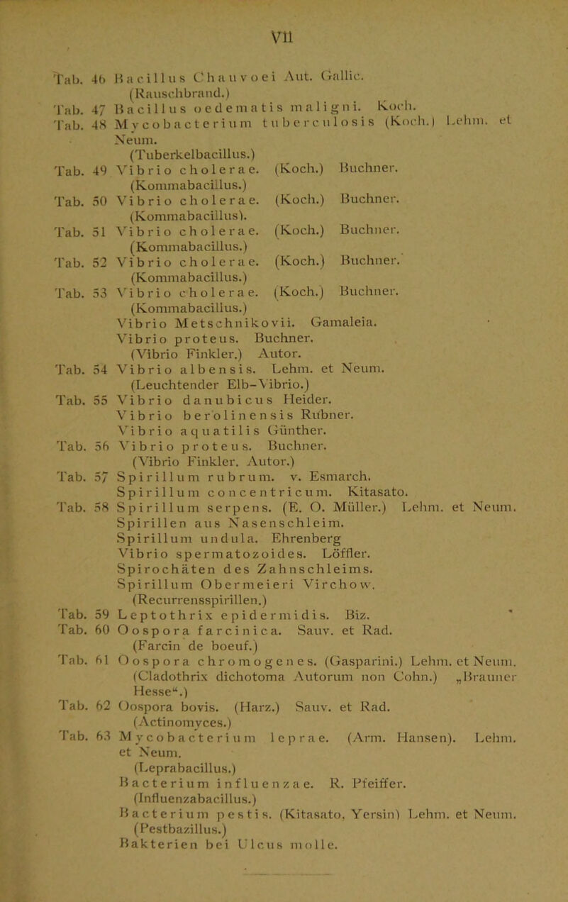 VH Tab. Tab. Tab. Tab. Tab. Tab. Tab. Tab. Tab. Tab. Tab. Tab. Tab. 4(> Ha eil 1 us Chauvoei Aut. Gallic. (Rausehbrand.) 47 Bacillus oedematis ma 1 igni. Koch. 48 Mycobacterium tu bereu losis (Koch.) Neum. (Tuberkelbacillus.) Lehm, et Tab. Tab. 49 Vibrio cholerae. (Kommabacillus.) (Koch.) Büchner. 50 Vibrio cholerae. (Kommabacillus). (Koch.) Büchner. 51 Vibrio cholerae. (Kommabacillus.) (Koch.) Büchner. 52 Vibrio cholerae. (Kommabacillus.) (Koch.) Büchner, 53 Vibrio cholerae. (Koch.) Büchner. 54 56 3/ 58 Tab. 61 Tab. Tab. (Kommabacillus.) Vibrio Metschnikovii. Gamaleia. Vibrio proteus. Büchner. (Vibrio Finkler.) Autor. Vibrio albensis. Lehm, et Neum. (Leuchtender Elb-Vibrio.) Vibrio danubicus Heider. Vibrio berolinensis Rifbner. Vibrio aquatilis Günther. Vibrio proteus. Büchner. (Vibrio Finkler. Autor.) Spirillum rubrum, v. Esmarch. Spirillum concentricum. Kitasato. Spirillum serpens. (E. O. Müller.) Lehm, et Neum. Spirillen aus Nasenschleim. Spirillum undula. Ehrenberg Vibrio spermatozoides. Löffler. Spirochäten des Zahn Schleims. Spirillum Obermeieri Virchow. (Recurrensspirillen.) Leptothrix epidermidis. Biz. Oospora farcinica. Sauv. et Rad. (Farcin de boeuf.) Oospora chro mögen es. (Gasparini.) Lehm, et Neum. (Cladothrix dichotoma Autorum non Cohn.) „Brauner Hesse“.) 62 Oospora bovis. (Harz.) Sauv. et Rad. (Actinomyces.) Mycobacterium leprae. (Arm. Hansen). Lehm, et Neum. (Leprabacillus.) Bacterium influenzae. R. Pfeiffer. (Influenzabacillus.) Bacterium pestis. (Kitasato, Yersin) Lehm, et Neum. (Pestbazillus.) Bakterien bei Ulcus niolle. 59 60 63