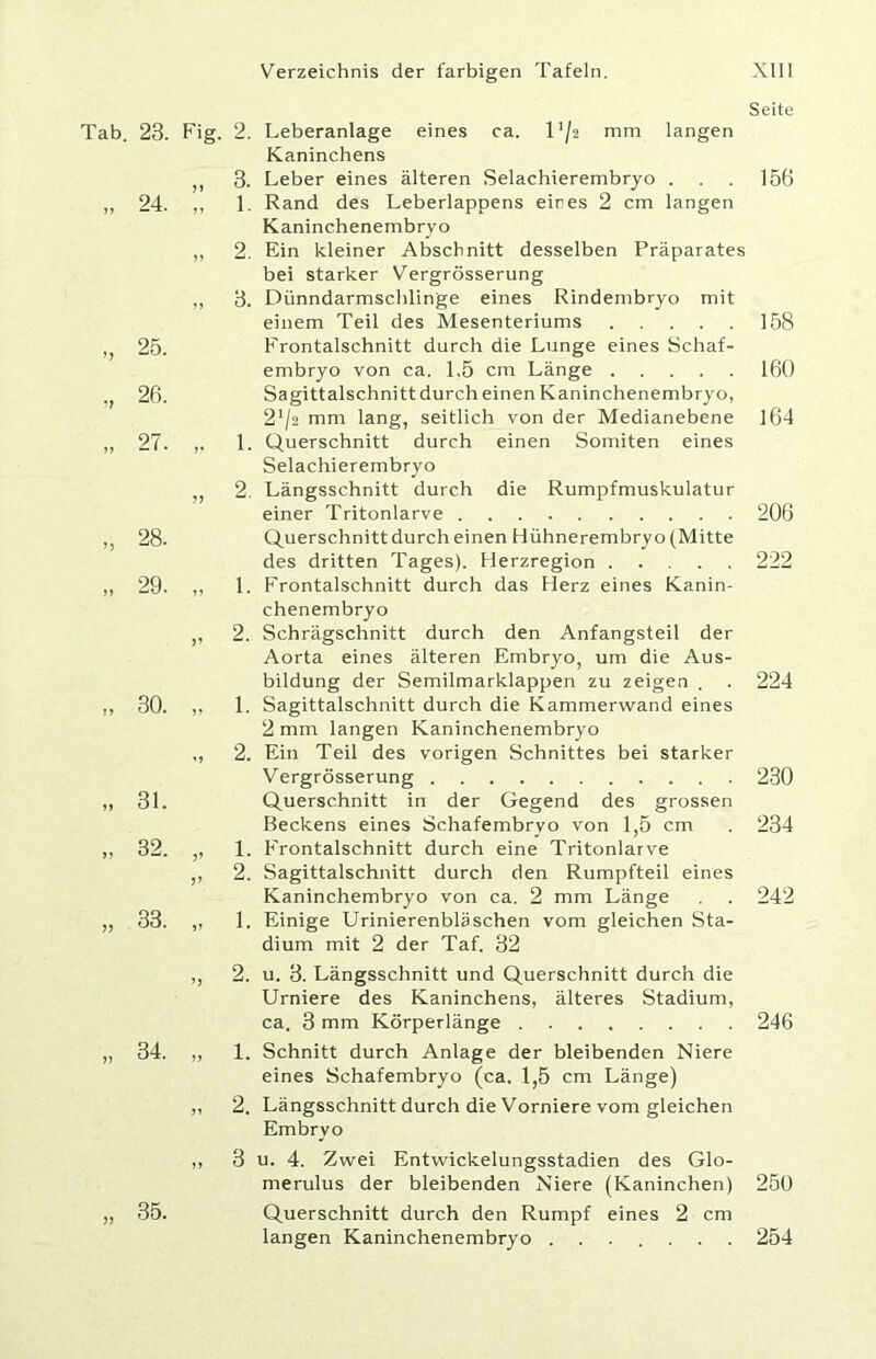 Tab. 23. Fig. 2. Leberanlage eines ca. l’/2 mm langen Kaninchens ,, 3. Leber eines älteren Selachierembryo . ,, 24. ,, 1. Rand des Leberlappens eines 2 cm langen Kaninchenembryo ,, 2. Ein kleiner Abschnitt desselben Präparates bei starker Vergrösserung ,, 3. Dünndarmschlinge eines Rindembryo mit einem Teil des Mesenteriums 25. Erontalschnitt durch die Lunge eines Schaf- embryo von ca. 1,5 cm Länge 26. Sagittalschnitt durch einen Kaninchenembryo, 2'/2 mm lang, seitlich von der Medianebene ,, 27. 1. Querschnitt durch einen Somiten eines Selachierembryo ,, 2. Längsschnitt durch die Rumpfmuskulatur einer Tritonlarve ,, 28. Querschnitt durch einen Hühnerembryo (Mitte des dritten Tages). Herzregion „ 29. ,, 1. Frontalschnitt durch das Herz eines Kanin- chenembryo ,, 2. Schrägschnitt durch den Anfangsteil der Aorta eines älteren Embryo, um die Aus- bildung der Semilmarklappen zu zeigen . ,, 30. ,, 1. Sagittalschnitt durch die Kammervvand eines 2 mm langen Kaninchenembryo ,, 2. Ein Teil des vorigen Schnittes bei starker Vergrösserung ,, 31. Querschnitt in der Gegend des grossen Beckens eines Schafembryo von 1,5 cm ,, 32. ,, 1. Frontalschnitt durch eine Tritonlarve ,, 2. Sagittalschnitt durch den Rumpfteil eines Kaninchembryo von ca. 2 mm Länge ,, 33. „ 1. Einige Urinierenbläschen vom gleichen Sta- dium mit 2 der Taf. 32 ,, 2. u. 3. Längsschnitt und Querschnitt durch die Urniere des Kaninchens, älteres Stadium, ca. 3 mm Körperlänge 34. ,, 1. Schnitt durch Anlage der bleibenden Niere eines Schafembryo (ca. 1,5 cm Länge) ,, 2. Längsschnitt durch die Vorniere vom gleichen Embryo ,, 3 u. 4. Zwei Entwickelungsstadien des Glo- merulus der bleibenden Niere (Kaninchen) 35. Querschnitt durch den Rumpf eines 2 cm langen Kaninchenembryo ....... Seite 156 158 160 164 206 222 224 230 234 242 246 250 254