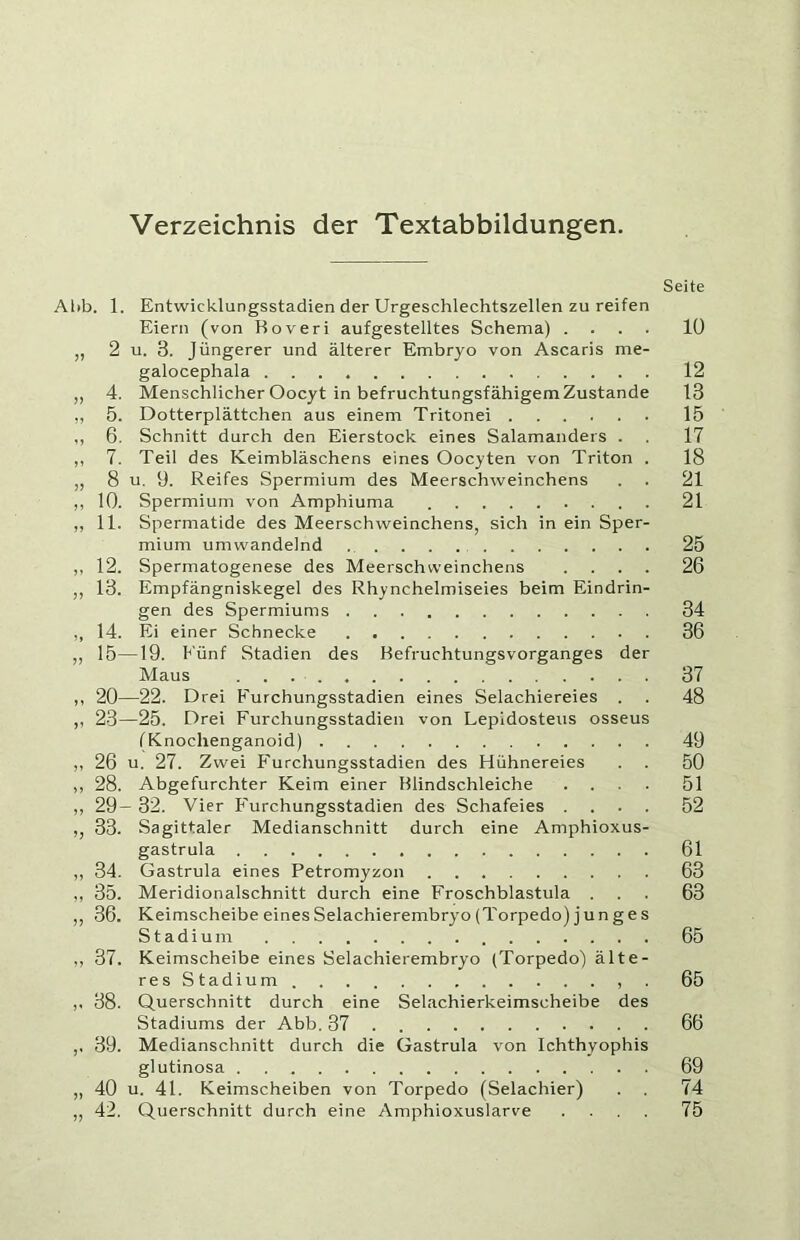 Verzeichnis der Textabbildungen. Seite Alib. 1. Entwicklungsstadien der Urgeschlechtszellen zu reifen Eiern (von Roveri aufgestelltes Schema) .... lü „ 2 u. 3. Jüngerer und älterer Embryo von Ascaris me- galocephala 12 „ 4. Menschlicher Oocyt in befruchtungsfähigem Zustande 13 ,, 5. Dotterplättchen aus einem Tritonei 15 ,, 6. Schnitt durch den Eierstock eines Salamanders . . 17 ,, 7. Teil des Keimbläschens eines Oocyten von Triton . 18 ,, 8 u. 9. Reifes Spermium des Meerschweinchens . . 21 ,, 10. Spermium von Amphiuma 21 ,, 11. Spermatide des Meerschweinchens, sich in ein Sper- mium umwandelnd 25 ,, 12. Spermatogenese des Meerschweinchens .... 26 ,, 13. Empfängniskegel des Rhynchelmiseies beim Eindrin- gen des Spermiums 34 ,, 14. Ei einer Schnecke 36 ,, 15—19. h'ünf Stadien des Refruchtungsvorganges der Maus 37 ,, 20—22. Drei Furchungsstadien eines Selachiereies . . 48 ,, 23—25. Drei Furchungsstadien von Lepidosteus osseus f Knochenganoid) 49 ,, 26 u. 27. Zwei Furchungsstadien des Hühnereies . . 50 ,, 28. Abgefurchter Keim einer Rlindschleiche .... 51 ,, 29— 32. Vier Furchungsstadien des Schafeies .... 52 ,, 33. Sagittaler Medianschnitt durch eine Amphioxus- gastrula 61 ,, 34. Gastrula eines Petromyzon 63 ,, 35. Meridionalschnitt durch eine Froschblastula ... 63 ,, 36. KeimscheibeeinesSelachierembryo(Torpedo)junges Stadium 65 ,, 37. Keimscheibe eines Selachierembryo (Torpedo) älte- resStadium . 65 38. Querschnitt durch eine Selachierkeimscheibe des Stadiums der Abb. 37 66 39. Medianschnitt durch die Gastrula von Ichthyophis glutinosa 69 „ 40 u. 41. Keimscheiben von Torpedo (Selachier) . . 74 „ 42. Querschnitt durch eine Amphioxuslarve .... 75