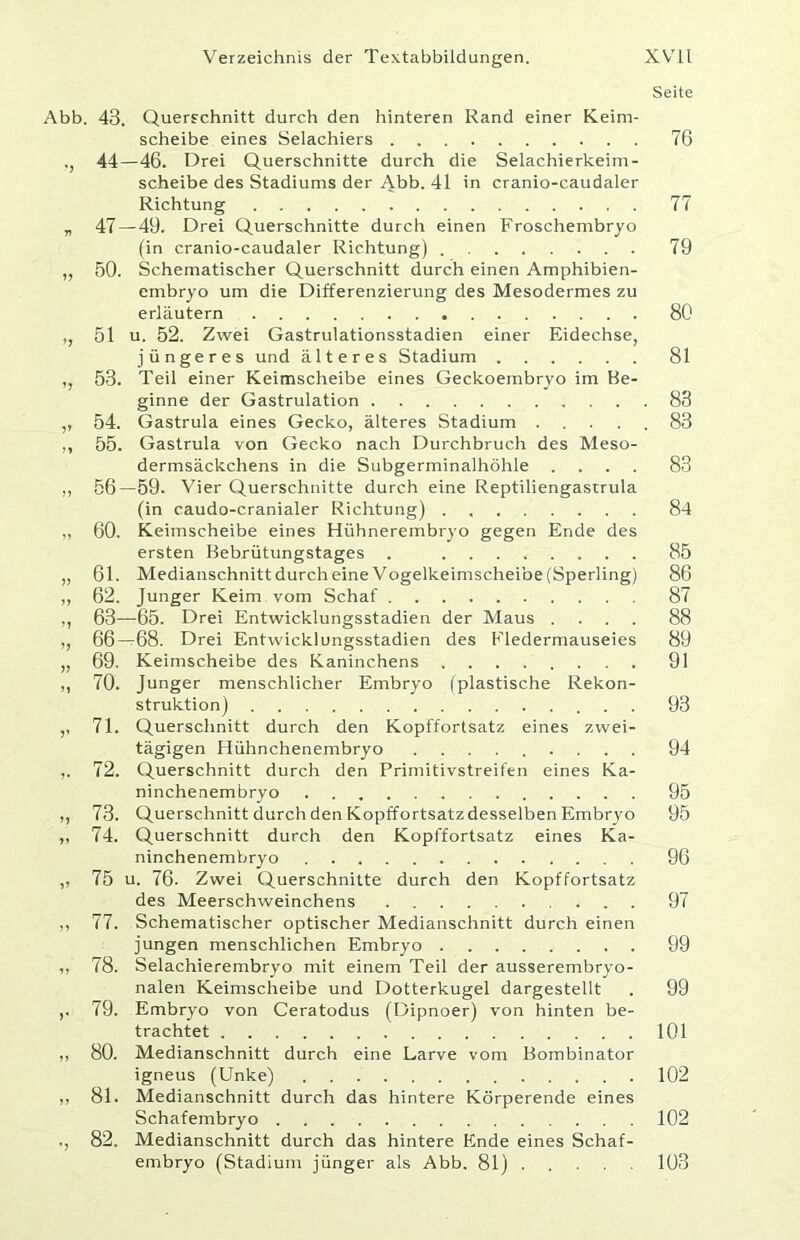 Seite Abb. 43. Querschnitt durch den hinteren Rand einer Keim- scheibe eines Selachiers 76 44—46. Drei Querschnitte durch die Selachierkeim- scheibe des Stadiums der Abb. 41 in cranio-caudaler Richtung 77 „ 47—49. Drei Querschnitte durch einen Froschembryo (in cranio-caudaler Richtung) 79 ,, 50. Schematischer Querschnitt durch einen Amphibien- embryo um die Differenzierung des Mesodermes zu erläutern 80 ,, 51 u. 52. Zwei Gastrulationsstadien einer Eidechse, jüngeres und älteres Stadium 81 ,, 53. Teil einer Keimscheibe eines Geckoembryo im Be- ginne der Gastrulation 83 ,, 54. Gastrula eines Gecko, älteres Stadium 83 ,, 55. Gastrula von Gecko nach Durchbruch des Meso- dermsäckchens in die Subgerminalhöhle .... 83 ,, 56—59. Vier Querschnitte durch eine Reptiliengastrula (in caudo-cranialer Richtung) 84 „ 60. Keimscheibe eines Hiihnerembryo gegen Ende des ersten Bebrütungstages . 85 „ 61. Medianschnitt durch eine Vogelkeimscheibe (Sperling) 86 ,, 62. Junger Keim vom Schaf 87 ,, 63—65. Drei Entwicklungsstadien der Maus .... 88 ,, 66—68. Drei Entwicklungsstadien des Kledermauseies 89 „ 69. Keimscheibe des Kaninchens 91 ,, 70. Junger menschlicher Embryo (plastische Rekon- struktion) 93 ,, 71. Querschnitt durch den Kopffortsatz eines zwei- tägigen Hühnchenembryo 94 72. Querschnitt durch den Primitivstreifen eines Ka- ninchenembryo 95 ,, 73. Querschnitt durch den Kopffortsatz desselben Embryo 95 ,, 74. Querschnitt durch den Kopffortsatz eines Ka- ninchenembryo 96 ,, 75 u. 76. Zwei Querschnitte durch den Kopffortsatz des Meerschweinchens 97 ,, 77. Schematischer optischer Medianschnitt durch einen jungen menschlichen Embryo 99 ,, 78. Selachierembryo mit einem Teil der ausserembryo- nalen Keimscheibe und Dotterkugel dargestellt . 99 ,, 79. Embryo von Ceratodus (Dipnoer) von hinten be- trachtet 101 „ 80. Medianschnitt durch eine Larve vom Bombinator igneus (Unke) 102 ,, 81. Medianschnitt durch das hintere Körperende eines Schafembryo 102 ., 82. Medianschnitt durch das hintere Ende eines Schaf- embryo (Stadium jünger als Abb. 81) 103