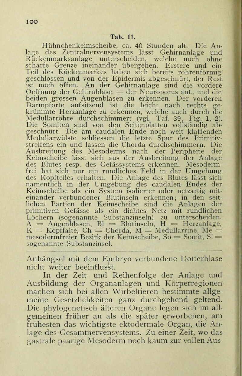 lOO Tab. 11. Hühnchenkeimscheibe, ca. 40 Stunden alt. Die An- lage des Zentralnervensystems lässt Gehirnanlage und Rückenmarksanlage unterscheiden, welche noch ohne scharfe Grenze ineinander übergehen. Erstere und ein Teil des Rückenmarkes haben sich bereits röhrenförmig geschlossen und von der Epidermis abgeschnürt, der Rest ist noch offen. An der Gehirnanlage sind die vordere Oeffnung der Gehirnblase, — der Neuroporus ant., und die beiden grossen Augenblasen zu erkennen. Der vorderen Darmpforte aufsitzend ist die leicht nach rechts ge- krümmte Herzanlage zu erkennen, welche auch durch die Medullarröhre durchschimmert (vgl. Taf. 39, Fig. 1, 2). Die Somiten sind von den Seitenplatten vollständig ab- geschnürt. Die am caudalen Ende noch weit klaffenden Medullarwülste schliessen die letzte Spur des Primitiv- streifens ein und lassen die Chorda durchschimmern. Die Ausbreitung des Mesoderms nach der Peripherie der Keimscheibe lässt sich aus der Ausbreitung der Anlage des Blutes resp. des Gefässystems erkennen. Mesoderm- frei hat sich nur ein rundliches Feld in der Umgebung des Kopfteiles erhalten. Die Anlage des Blutes lässt sich namentlich in der Umgebung des caudalen Endes der Keimscheibe als ein System isolierter oder netzartig mit- einander verbundener Blutinseln erkennen; in den seit- lichen Partien der Keimscheibe sind die Anlagen der primitiven Gefässe als ein dichtes Netz mit rundlichen Löchern (sogenannte Substanzinseln) zu unterscheiden. A = Augenblasen, Bl = Blutinseln, H Herzanlage, K == Kopffalte, Ch = Chorda, M = Medullarrine, Me = mesodermfreier Bezirk der Keimscheibe, So = Somit, Si = sogenannte Substanzinsel. Anhängsel mit dem Embryo verbundene Dotterblase nicht weiter beeinflusst. In der Zeit- und Reihenfolge der Anlage und Ausbildung der Organanlagen und Körperregionen machen sich bei allen Wirbeltieren bestimmte allge- meine Gesetzlichkeiten ganz durchgehend geltend. Die phylogenetisch älteren Organe legen sich im all- gemeinen früher an als die später erworbenen, am frühesten das wichtigste ektodermale Organ, die An- lage des Gesamtnervensystems. Zu einer Zeit, wo das gastrale paarige Mesoderm noch kaum zur vollen Aus-