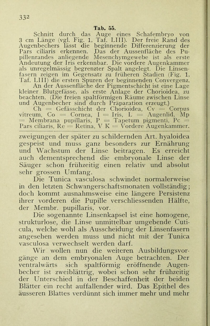 Tab. 65. Schnitt durch das Auge eines Schafembryo von 3 cm Länge (vgl. Fig. 1, Taf. LIII). Der freie Rand des Auge'nbechers lässt die beginnende Differenzierung der Pars ciliaris erkennen. Das der Aussenfläche des Pu- pillenrandes anliegende Mesenchymgewebe ist als erste Andeutung der Iris erkennbar. Die vordere Augenkammer als unregelmässig begrenzter Spalt angelegt. Die Linsen- fasern zeigen im Gegensatz zu früheren Stadien (Fig. 1, Taf. LIII) die ersten Spuren der beginnenden Convergenz. An der Aussenfläche der Pigmentschicht ist eine Lage kleiner Blutgefässe, als erste Anlage der Chorioidea, zu beachten. (Die freien spaltförmigen Räume zwischen Linse und Augenbecher sind durch Präparation erzeugt.) Ch = Gefässchicht der Chorioidea, Cv = Corpus vitreum, Co = Cornea, I = Iris, L = xAugenlid, Mp =; Membrana pupillaris, P = Tapetum pigmenti, Pc — Pars ciliaris. Re = Retina, V K = Vordere Augenkammer. zweigungen der später zu schildernden Art. hyaloidea gespeist und muss ganz besonders zur Ernährung und Wachstum der Linse beitragen. Es erreicht auch dementsprechend die embryonale Linse der Säuger schon frühzeitig einen relativ und absolut sehr grossen Umfang. Die Tunica vasculosa schwindet normalerweise in den letzten Schwangerschaftsmonaten vollständig; doch kommt ausnahmsweise eine längere Persistenz ihrer vorderen die Pupille verschliessenden Hälfte, der Membr. pupillaris, vor. Die sogenannte Linsenkapsel ist eine homogene, strukturlose, die Linse unmittelbar umgebende Cuti- cula, welche wohl als Ausscheidung der Linsenfasern angesehen werden muss und inicht mit der Tunica vasculosa verwechselt werden darf. Wir wollen nun die weiteren AusbildungsVor- gänge an dem embryonalen Auge betrachten. Der ventralwärts sich spaltförmig eröffnende Augen- becher ist zweiblättrig, wobei schon sehr frühzeitig der Unterschied in der Beschaffenheit der beiden Blätter ein recht auffallender wird. Das Epithel des äusseren Blattes verdünnt sich immer mehr und mehr