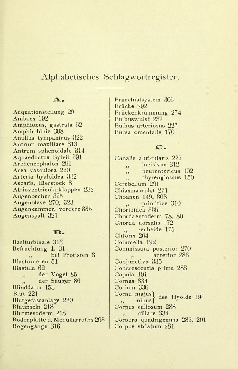 Alphabetisches Schlagwortregister. Aequationsteilung 29 Amboss 192 Amphioxus, gastrula 62 Amphirrhinie 308 Anullus tympanicus 322 Antrum maxillare 313 Antrum sphenoidale 314 Aquaeductus Sylvii 291 Archencephalon 291 Area vasculosa 220 Arteria hyaloidea 332 Ascaris, Eierstock 8 Atrioventricularklappen 232 Augenbecher 325 Augenblase 270, 323 Augenkammer, vordere 335 Augenspalt 327 Basiturbinale 313 Befruchtung 4, 31 ,, bei Protisten 3 Blastomeren 51 Blastula 62 ,, der Vögel 85 ,, der Säuger 86 Blinddarm 153 Blut 221 Blutgefässanlage 220 Bluiinseln 218 Blutmesoderm 218 Bodenplatte d. Medullarrohrs 293 Bogengänge 316 Branchialsystem 306 Brücke 292 Brückenkrümmung 274 Bulbusw'ulst 232 Bulbus arteriosus 227 Bursa omentalis 170 C. Canalis auricularis 227 ,, incisivus 312 ,, neurentericus 102 ,, thyreoglossus 150 Cerebellum 291 ChiasmaWulst 271 Choanen 149, 308 ,, primitive 310 Chorioidea 335 Chordaentoderm 78, 80 Chorda dorsalis 172 ,, -scheide 175 Clitoris 264 Columella 192 Commissura posterior 270 ,, anterior 280 Conjunctiva 335 Concrescentia prima 286 Copula 191 Cornea 334 Corium 336 Cornu majusl ^ ,, minusj •' Corpus callosum 288 ,, ciliare 334 Corpora quadrigemina 285, 291 Corpus Striatum 281