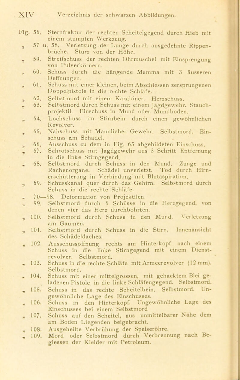 Fig. V * J) V V V » V V V 56. Sternfraktur der rechten Scheitelgegend dutch Hieb mit einem stumpfen Werkzeug. 5/ u. 58. Verletzung der Lunge dutch ausgedehnte Rippen- briiche. Sturz von der Hohe. 59. Streifschuss der rechten Ohrmuschel mit Einsprengung von Pulverkornern. 60. Schuss durch die hangende Mamma mit 3 ausseren OefTnungen. 61. Schuss mit einer kleinen, beim Abschiessen zersprungenen Doppelpistole in die rechte Schlafe. 62. Selbstmord mit einem Karabiner. Herzschuss. 63. Selbstmord durch Schuss mit einem Jagdgewehr. Stauch- projektil. Einschuss in Mund oder Mundboden. 64. Lochschuss im Stirnbein durch einen gewohnlichen Revolver. 65. Nahschuss mit Mannlicher Gewehr. Selbstmord. Ein- schuss am Schadel. 66. Ausschuss zu dem in Fig. 65 abgebildeten Einschuss. 67. Schrotsehuss mit Jagdgewehr aus 3 Schritt Entfernung in die linke Stirngegend. 68. Selbstmord durch Schuss in den Mund. Zunge und Rachenorgane. Schadel unverletzt. Tod durch Hirn- erschiitterung in Verbindung mit Blutaspiratmn. 69. Schusskanal quer durch das Gehirn. Selbstmord durch Schuss in die rechte Schlafe. * 70—98. Deformation von Projektilen. „ 99. Selbstmord durch 6 Schusse in die Herzgegend, von denen vier das Herz durchbohrten. „ 100. Selbstmord durch Schuss in den Murd. Verletzung am Gaumen. „ 101. Selbstmord durch Schuss in die Stirn. Innenansicht des Schadeldaches. „ 102. Ausschussoffnung rechts am Hinterkopf nach einem Schuss in die linke Stirngegend mit einem Dienst- revolver. Selbstmord. „ 103. Schuss in die rechte Schlafe mit Armeerevolver (12 mm). Selbstmord. „ 104. Schuss mit einer mittelgrossen, mit gehacktem Blei ge- ladenen Pistole in die linke Schlafengegend. Selbstmord. „ 105. Schuss in das rechte Scheitelbein. Selbstmord. Un- gewohnliche Lage des Einschusses. r 106. Schuss in den Hinterkopf. Ungewdhnliche Lage des Einschusses bei einem Selbstmord „ 107. Schuss auf den Scheitel, aus unmittelbarer Nalie dem am Boden Licgenden beigebracht. „ 108. Ausgeheilte Vrerbriihung der Speiserohre. „ 109. Mord oder Selbstmord durch Verbrennung nach Be- giessen der Kleider mit Petroleum.