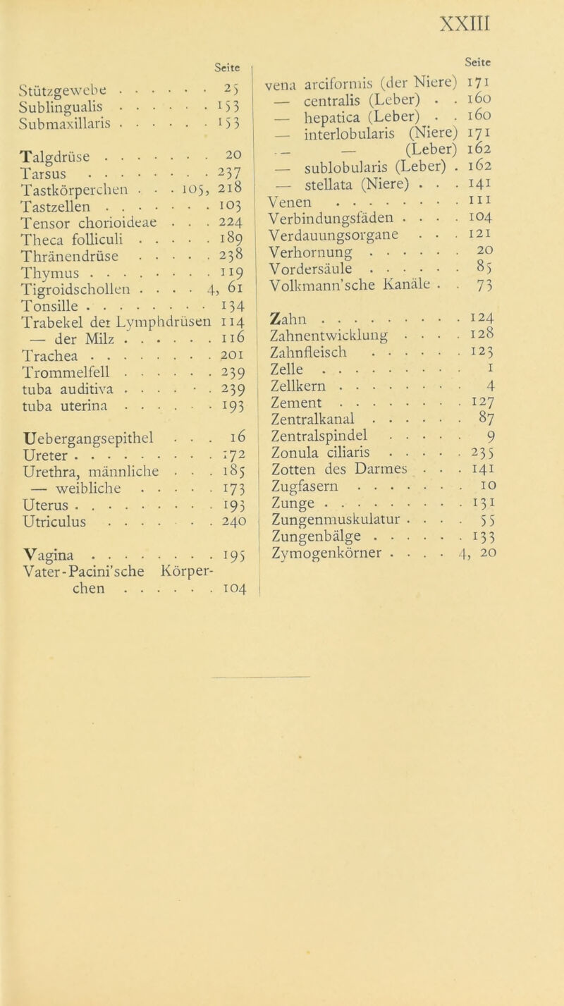 Stützgewebe .... Seite Sublingualis .... • • U3 Submaxillaris .... • • U3 Talgdrüse Tarsus • • 237 Tastkörperchen . • • 105, 2l8 Tastzellen . . • • • . . 103 Tensor chorioideae . . . 224 Theca folliculi . . ■ . . 189 Thränendrüse . • • . . 238 Thymus ...... . . I I9 Tigroidschollen . . . • 4, 61 Tonsille . . 134 Trabekel der Lymphdrüsen 114 — der Milz .... . . 116 Trachea Trommelfell . • • • . . 239 tuba auditiva . . . . • • 239 tuba uterina . . . . • 193 Uebergangsepithel . . 16 Ureter . . 172 Urethra, männliche . . . 185 — weibliche . . ■ • • 173 Uterus . Utriculus .... V agina . . 195 Vater-Pacini’sche Körper- chen 104 Seite vena arciforniis (der Niere) 171 — centralis (Leber) . .160 — hepatica (Leber) . .160 — interlobularis (Niere) 171 _ — (Leber) 162 — sublobularis (Leber) . 162 — stellata (Niere) . . .141 Venen 111 Verbindungsläden . . • .104 Verdauungsorgane ■ • .121 Verhornung 20 Vordersäule 85 ! Volkmann’sehe Kanäle . . 73 Zahn 124 Zahnentwicklung ... .128 Zahnfleisch 123 Zelle 1 Zellkern 4 Zement 127 Zentralkanal 87 Zentralspindel 9 Zonula ciliaris 235 Zotten des Darmes . . .141 Zugfasern 10 Zunge 131 Zungenmuskulatur .... 55 Zungenbälge 133 Zymogenkörner .... 4, 20