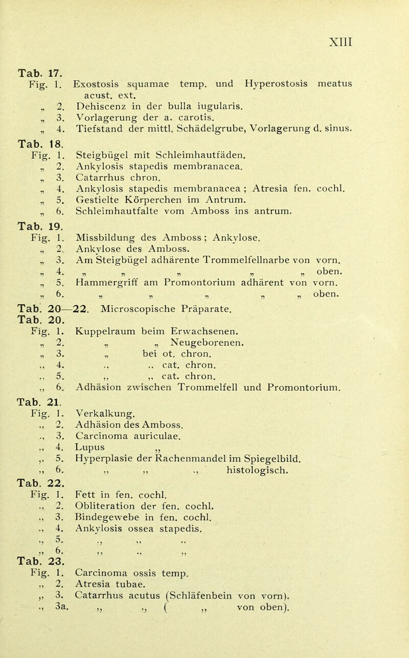 Tab. 17. Fig. 1. Exostosis squamae temp, unci Hyperostosis meatus acust. ext. „ 2. Dehiscenz in der bulla iugularis. „ 3. Vorlagerung der a. carotis. „ 4. Tiefstand der mittl. Schädelgrube, Vorlagerung d. sinus. Tab. 18. Fig. 1. Steigbügel mit Schleimhautfäden. „ 2. Ankylosis stapedis membranacea. „ 3. Catarrhus chron. „ 4. Ankylosis stapedis membranacea ; Atresia fen. cochl. „ 5. Gestielte Körperchen im Antrum. „ 6. Schleimhautfalte vom Amboss ins antrum. Tab. 19. Fig. 1. Missbildung des Amboss; Ankylose. „ 2. Ankylose des Amboss. „ 3. Am Steigbügel adhärente Trommelfellnarbe von vorn. * 4. „ „ b b » oben. b 5. Hammergriff am Promontorium adhärent von vorn. „ 6. „ „ b b i) oben. Tab. 20- Tab. 20. ,]g- -22. Microscopische Präparate. Kuppelraum beim Erwachsenen. b b Neugeborenen. „ bei ot. chron. ., .. cat. chron. ,, ,, cat. chron. Adhäsion zwischen Trommelfell und Promontorium. Tab. 21. Fig. 1. 5) 2. ., 3. „ 4. ,, 5. „ 6. Tab. 22. Fig. 1. 2. „ 3. ., 4. » 5- „ 6. Tab. 23. Fig. 1. „ 2. „ 3. ., 3a. Verkalkung. Adhäsion des Amboss. Carcinoma auriculae. Lupus ,, Hyperplasie der Rachenmandel im Spiegelbild. ,, ,, ., histologisch. Fett in fen. cochl. Obliteration der fen. cochl. Bindegewebe in fen. cochl. Ankylosis ossea stapedis. Carcinoma ossis temp. Atresia tubae. Catarrhus acutus (Schläfenbein von vorn). ,, ,, ( ,, von oben).