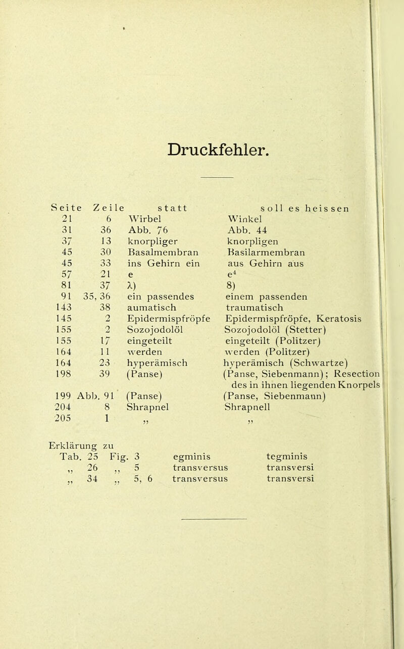 Druckfehler, Seit e Zeile statt 21 6 Wirbel 31 36 Abb. 76 37 13 knorpliger 45 30 Basalmembran 45 33 ins Gehirn ein 57 21 e 81 37 X) 91 35, 36 ein passendes 143 38 aumatisch 145 2 Epidermispfröpfe 155 2 Sozojodolöl 155 17 eingeteilt 164 11 werden 164 23 hyperämisch 198 39 (Panse) 199 Abb. 91 (Panse) 204 8 Shrapnel 205 1 soll es heissen Winkel Abb. 44 knorpligen biasilarmembran aus Gehirn aus e4 8) einem passenden traumatisch Epidermispfröpfe, Keratosis Sozojodolöl (Stetter) eingeteilt (Politzerj werden (Politzer) hyperämisch (Schwartze) (Panse, Siebenmann); Resection des in ihnen liegenden Knorpels (Panse, Siebenmann) Shrapnell Erklärung zu Tab. 25 Fig. 26 34 3 5 5, 6 egminis transversus transversus tegminis transversi transversi