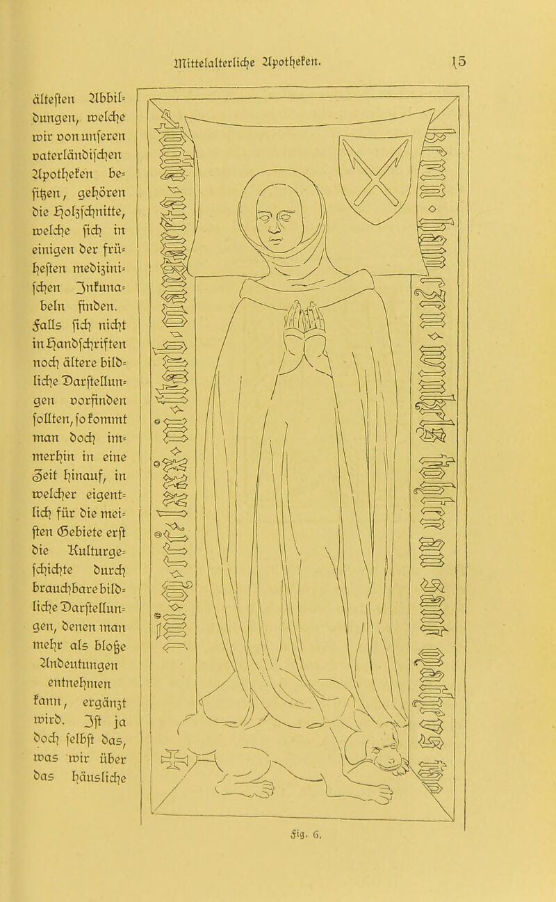 ältefteix 2lb6tl= bungen, t»eld]c mit von unferett Daterläittiil'd]eu fi^en, gel;örcn bic fjoljfd^nitte, trißtcijß ftd^ in einigen ber frü= Bjeften mebi3ini= fd^en 3iifuna= bcin finben. ^alls [id? nid]t infjanbfd^riften nod] ältere bilb= lidie Darftcnun= gen oorfinben fonten,fofommt man bod? im= merfjin in eine igeit i;inauf, in roeld^er eigent= [id? für bie mei= ften (ßebiete erft bie l{u[turge= fd^idjte burd? braud7barebilb= IidjeDarfteaun= gen, benen man mcEjr als blo^c Einbeulungen entneBjmen fann, ergänst tt>irb. 3ft ja bodi felbft bas, toas wir über öas I]äuslid]e