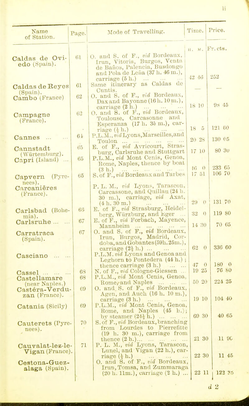of Station. Caldas de Ovi- edo (Spain). Caldas de Reyes (Spain). Cambo (France) Campagne (France). Cannes ... Cannstadt (Wurtemlnirg). Capri (Island) Capvern (Pyre- nees). Careanieres (France). Carlsbad (Bohe- mia) . Carlsruhe Carratraca (Spain). Casciano Cassel Castellamare (near Naples.) Castera-Verdu- zan (France). Catania (Sicily) Cauterets (Pyre- nees). Cauvalat-lez-le- Vigan (France). Cestona-Guez- alaga (Spain). Page. 01 01 02 02 6-1 05 65 05 6S Price. Fr. cfrs. 6* 68 09 09 71 0. and S. of F., vid Bordeaux, [run, Vitoria, Burgos, Ventfi de Bafios, Valencia, Busdongo and Pola de Leila (37 h. 40 in.), carriage (5 h.) Same itinerary as Caldas do Ctmtis. O. and S. of F., vid Bordeaux, Daxand Bayonne (16h. 10m.), carriage (2 k) O. and S. of F., vid Bordeaux, Toulouse, Carcasonne and Esperanza (17 li. 35 m.), car- riage (i h.) P.L.M., via Lyons,Marseilles.and Toulon E. of F., via Avricourt, Stras- burg, Carlsruhe and Stuttgart P.L.M., vid Mont Cenis, Genoa, Borne, Naples, thence by boat (3 h.) S. of F., vid Bordeaux and Tarbes P. L. 11., via Lyons, Tarascon, Carcassone, and QuiUau (2-1 h. 30 m.), carriage, via Axat, (4 k 30 m.) E. of F., vid Strasburg, Heidel- berg, Wurzburg, and Eger E. of F., vid Forbach, Mayenee, Mannheim O. and S. of F., vid Bordeaux, Irun, Burgos, Madrid, Gor- do I ia, and Gobantes (59h. 25m.), carriage (2J h.) P.L.M. oid Lyons and Genoa and Leghorn to Pontedera (44 h.) ; thence carriage (3 h.) N. of F., vid Cologne-Giesseu ... P.L.M., I'm Mont Cenis, Genoa. Rome,- and Naples O. and. S. of F., vid Bordeaux, Agen, and Auch (16 h. 10 m.), carriage (3 h.) P.L.M., vid Mont Cenis, Genoa. Borne, and Naples (45 h.); by steamer (2-1^ h.) S.o'f F.,vid Bordeaux,branching from Lourdes to Pierrefitte (19 h. 30 m.), carriage from thence (2h.) P. L. M., vid Lyons, Tarascon, Lunel, and Vigan (22 h.), car- riage (^h.) O. and S. of F., vid Bordeaux, Irun,Tomsa, and Zummaraga (20 h. 11m.), carriage (2 h.) ... -12 40 IS 10 Is 2o 2s 17 10 10 0 17 51 29 0 32 o l-i 30 02 0 47 0 19 25 50 20 19 10 09 30 21 30 22 30 22 11 98 45 121 00 130 05 80 3u 233 05 106 70 131 70 119 80 70 65 330 60 180 0 76 SO 224 25 104 40 40 65 11 90 11 45 122 ?fi