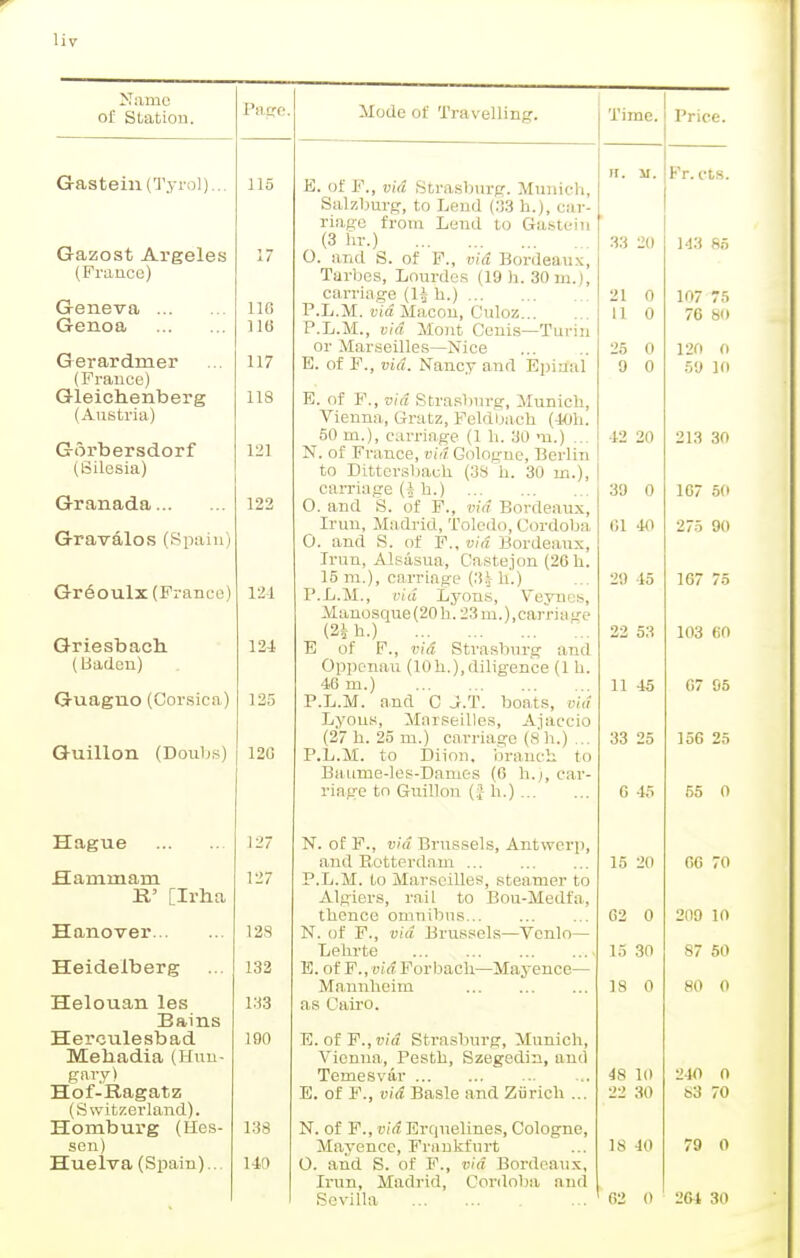 Name of Station. Gastein (Tyrol)... Gazost Argeles (Franco) Geneva Genoa Gerar diner (Prance) Gleicbenberg (Austria) Gorbersdorf (Silesia) Granada Gravalos (Spain) Greoulx (France) Griesbacb (Baden) Guagno (Corsica) Guillon (Doubs) Hague flainmam R' [Irha Hanover Heidelberg Helouan les Bains Herculesbad Mebadia (Hun- gary) Hof-Ragatz (Switzerland). Homburg (Hes- sen) Huelva (Spain)... Page 115 17 116 116 117 118 121 122 121 124 125 120 127 127 12S 132 133 190 138 140 Mode of Travellint E. of F., via Strasburg. Munich, Salzburg, to Lend (33 h.), car- riage from Lend to Gastein (3 Sr.) O. and S. of F., via Bordeaux, Tarbes, Lourdes (19 h. 30 m.), carriage (1J h.) ... P.L.M. via Macon, Culoz... P.L.M., vid Mont Cenis—Turin or Marseilles—Nice E. of F., vid. Nancy and Epirfal E. of F., vid Strasburg, Munich, Vienna, Grata, Feldoach (40h. 50 m.), carriage (1 h. 30 ni.) ... N. of France, vid Gologne, Berlin to Dittersbach (38 h. 30 in.), carriage (J h.) O. and S. of F., vid Bordeaux, Irun, Madrid, Toledo, Cordoba 0. and S. of F., vid Bordeaux, Irun, Alsasua, Castejon (26h. 15 m.), carriage (3.V h.) P.L.M., via Lyons, Veyncs, Manosque (20 h. 23m.), carria go (2i h.) E of P., vid Strasburg and Oppenau (10 h.), diligence (1 h. 46 m.) P.L.M. and C J.T. boats, via Lyons, Marseilles, Ajaccio (27 h. 25 m.) carriage (8h.) ... P.L.M. to Diion, branch to Baurne-les-Dames (6 h.), car- riage to Guillon (J h.) N. of F., vid Brussels, Antwerp, and Rotterdam P.L.M. to Marseilles, steamer to Algiers, rail to Bou-Medfa, thence omnibus N. of F., via Brussels—Venlo— Lehrte ■. E. of F., via Forbach—Mayence— Mannheim as Cairo. E. of F., vid Strasburg, Munich, Vienna, Pesth, Szegedin, and Temesvar E. of F., vid Basle and Ziiricli ... N. of F., vid Erquelines, Cologne, Mayence, Frankfurt O. and S. of F., vid Bordeaux, Irun, Madrid, Cordoba and Sevilla Time. I Price. 33 20 21 0 II 0 25 o 9 0 ■12 20 39 0 i',l -1 29 15 22 53 11 45 33 25 6 45 15 20 62 0 15 30 18 0 48 10 22 30 18 10 62 0