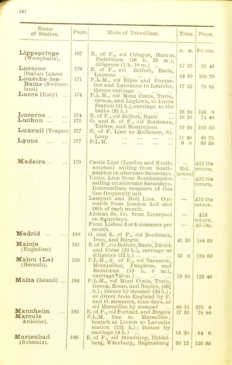 Lipp springe (Westphalia). Locarno (Italian Lakes) Loueehe-les- Bains (Switzer. land) Lucca (Italy) ... Lucerne Luchon Luxeuil (Vosges) Lyons Madeira... Madrid ... Maloja (Engadine) Malou (La) (H6rault). Malta (Island) Mannheim Marcols Ardeche). Marienbad (Bohenaia). 107 170 171 174 171, 175 177 177 179 180 181 158 181 185 18C N. of F., via Cologne, Hamm, Paderborn (16 h. 25 m.), diligence (1 h. 10 m.) ... 173s E. of F., via Belfort, Basle, Lucerne 24 30 P.L.M., via Dijon and Pontar- lieraud Lausanne to Loueche, 17 52 thence carriage P.L.M., via Mont Cenis, Turin, Genoa, and Leghorn, to Lucca Station (31 h.), carriage to the baths (2i h.) 33 30 E. of F., via Belfort, Basle ... 19 30 O. and S. of F., via Bordeaux, Tarbes, and Montrejeau ... 19 30 E. of F. Line to Mulhouse, St Loup 11 4n P.L.M 9 0 Fr.ctB. 81 45 103 70 78 65 140 0 74 40 103 50 49 75 63 50 Castle Line (London and South ampton) sailing from South- 3Jd. ampton on alternate Saturdays, (about) Union Line from Southampton sailing on alternate Saturdays. Intermediate steamers of this line frequently call. Lamport and Holt Line. Out- wards from London 2nd and 16th of each month. African Ss. Co. from Liverpool on Saturdays. From Lisbon 3 or 4 steamers per month. O. and S. of F., via Bordeaux, Irun, and Burgos 41 30 E. of ¥.,via Belfort, Basle, Ziirieh and Coire (23 h.), carriage or diligence (12 h.) 35 0 P.L.M., S. of F., via Tarascon, Montpellier, Fangeres, and Bedarieux (19 h. 5 m.), carriage 115 m.) 19 50 P.L.M., via Mont Cenis, Turin, Genoa, Rome, and Naples, (46J h.); thence by steamer (34 h.); or direct from England by P. and O. steamers, nine days, or via Marseilles by steamer ... 80 15 E. of F., via Forbach and Bingen 17 30 P.L.M. line to Marseilles; branch at Livron to Lavoulte station (12i h.); thence by carriage (4 h.) 16 30 84 0 E. of F., via Strasburg, Heidel- berg, Wiirzburg, Regensburg 30 12 126 60 £25 103 return. £25103 return. £15 15s return. £15 return. £5 14s. 184 50 134 60 123 40 375 0 70 80