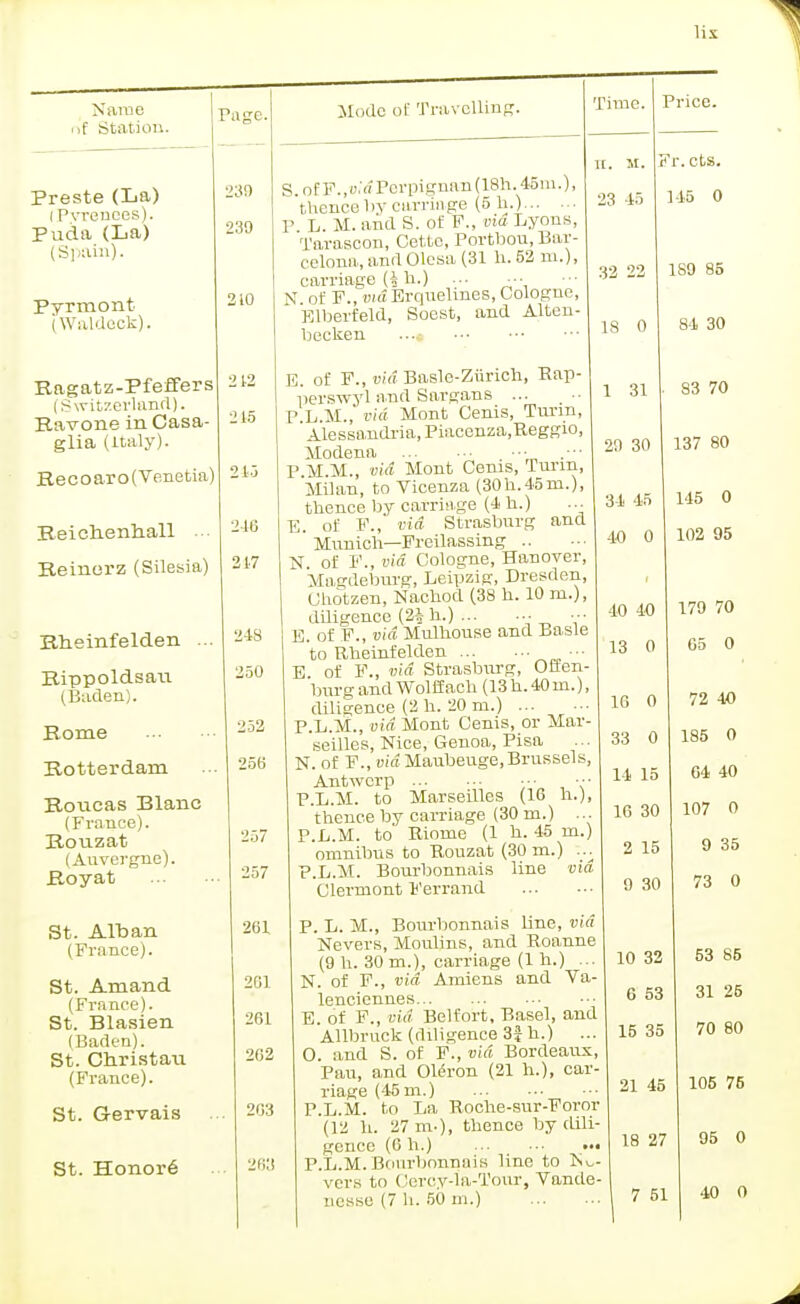 lis Preste (La) i Pvrences). Puda (La) (Spain). Pyrmont (Waldcck). Ragatz-Pfeffers (Switzerland). Ravone in Casa glia (Italy). Recoaro(Ve.netia) Reichenhall ... Reinerz (Silesia) Rheinfelden ... Rippoldsan (Baden). Rome Rotterdam Roucas Blanc (France). Rouzat (Auvergne). Royat St. Alb an (France). St. Amand (France). St. Blasien (Baden). St. Christau (France). St. Gervais St. Honore S.ofF.,».'«Pcrpignan(18h.45m.), thence by carriage (5 h.) P L. M. and S. of F., via Lyons, Tarascon, Cettc, Portbou, Bar- celona, and Olesa (31 h. 52 m.), carriage {i h.) ... ■•■ N of F., via Brquelmes, Cologne, Elberfeld, Soest, and Alteu- becken E. of F., via Basle-Zurich, Rap nerswyl and Sargans ... P L.M., via Mont Cenis, Turin, ' Alessandria, Piacenza.Reggio, Modena ■ .— P M.M., via Mont Cenis, Turin, Milan, to Vicenza (30h.45m.), tlience by carriage (4 h.) ... E. of F., via Strasburg and Munich—Freilassing .. N. of P., via Cologne, Hanover, Magdeburg, Leipzig, Dresden, Chotzen, Nachod (38 h. 10 in.), diligence (2^ h.) • ... E. of F., via Mulhouse and Basle to Rheinfelden ■ •■ E of F., via Strasburg, Often, burg and Wolff ach (13 h. 40 in.) diligence (2 h. 20 m.) P.L.M., via Mont Cenis, or Mar- seilles, Nice, Genoa, Pisa N. of F., via Maubeuge, Brussels. Antwerp ■•■ ■■• P.L.M. to Marseilles (16 h.), thence by carriage (30 m.) P.L.M. to Riorue (1 h. 45 in.) omnibus to Rouzat (30 m.) P.L.M. Bourbonnais line Clermont Ferrand P. L. M., Bourbonnais line, via Nevers, Moulins, and Roanne (9 h. 30 m.), carriage (1 h.) ... N. of F., via Amiens and Va- lenciennes E. of F., vui Belfort, Basel, and Allbruck (diligence 3J h.) ... 202 0. and S. of F., via Bordeaux, Pau, and Oleron (21 h.), car- riage (45 m.) 2G3 P.L.M. to La Roche-sur-Foror (12 h. 27 m-), thence by dili- gence (0 h.) 263 P.L.M. Bourbonnais line to IN> vers to Cercy-ia-Tour, Vande- nesse (7 h. 50 m.) 239 239 210 212 215 215 2-16 217 248 250 252 256 257 257 261 201 261 23 45 Fr. cts. 145 32 22 18 0 1 31 29 30 34 45 40 0 40 40 13 0 16 0 33 0 14 15 16 30 2 15 9 30 10 32 6 53 15 35 21 45 18 27