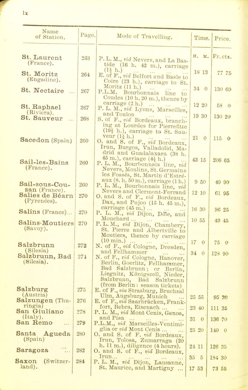 of Station. Pago St. Laurent (France). St. Moritz (Engadine). St. Nectaire St. Raphael (Riviera). St. Sauvevir Sacedon (Spain) Sail-les-Bains (France). Sail-sous-Cou- zan (France). Salies de Beam (Pyrenees). Salins (France)... Salins-Moutiers (Savoy). Salzbrunn (Silesia) Salzbrunn, Bad (Silesia). Salzburg (Austria) Salzungen (Thu- ringia) San G-iuliano (Italy). San Bemo Santa Agueda (Spain) Saragoza Saxon (Switzer- land) . 283 264 207 207 288 200 260 200 270 270 270 272 271 275 276 278 279 280 282 284 Mode of Travelling. P. L. M., vid Nevcrs, and La Bas- (ij h )16 h 42 m')' carria-c E. of F., via Belfort and Basle to Coire (23 h.), carriage to St. Moritz (11 h.) P.L.M. Bourbonnais lino to Coudes (10 h. 20 m.), thence by carriage (2 h.) P. L. M., via Lyons, Marseilles' and Toulon ' S. of F., via Bordeaux, branch- ing at Lourdes for Pierrefitte (19 J h.), carriage to St. Sau- veur (1J h.) O. and S. of F., via Bordeaux^ Irun, Burgos, Valladolid, Ma- drid and Guadalaxara (38 h. 45 m.), carriage (4>a h.) P. L. M., Bourbonnais line, via Nevers, Moulins, St. Germains les Fosses, St. Martin d'Estr£- aux (8. h. 50 m.), carriage (1 h.) P. L. M., Bourbonnais line, via Nevers and Clermont-Ferrand 0. and S. of F., vid Bordeaux, Dax, and Pujoo (15 h. 45 m.), carriage (45 m.) P. L. M., vid Dijon, Dole, and Mouchard P.L. M., vid Dijon, Chamberyj St. Pierre and Albertville to Moutiers, thence by carriage (lOmin.)  N. of F., vid Cologne, Dresden^ and Fellhammer N. of F., vid Cologne, Hanoverj Berlin, Goerlitz, Fellhammer, Bad Salzbrunn; or Berlin, Liegnitz, Konigszell, Nieder, Salzbrunn, Bad Salzbrunn (from Berlin: season tickets) E. of F., via Strasburg, Bruchsal Ulm, Augsburg, Munich E. of ¥.,vid Saarbriicken, Frank- fort, Bebra, Eisenach P. L. M., vid Mont Cenis, Genoa, and Pisa P.L.M., via Marseilles-Yentimi- glia or vid Mont Cenis 0. and S. of F. vid Bordeaux, Irun, Tolosa, Zurnarraga (20 h. 11 m.), diligence (4 hours). O. and S. of F., vid Bordeaux, Irun P. L. M., via Dijon, Lausanne, St. Maurice, and Martigny ... H. M. 18 13 34 0 12 20 19 30 21 0 43 15 9 50 12 10 16 30 10 55 17 0 34 0 25 55 23 40 31 0 25 20 24 11 35 5 17 53 Price. Fr. cts. 77 75 130 60 58 0 130 20 115 0 206 C5 49 90 61 95 9C 25 49 45 75 0 123 90 95 30 111 35 136 70 140 0 126 35 184 30 73 55
