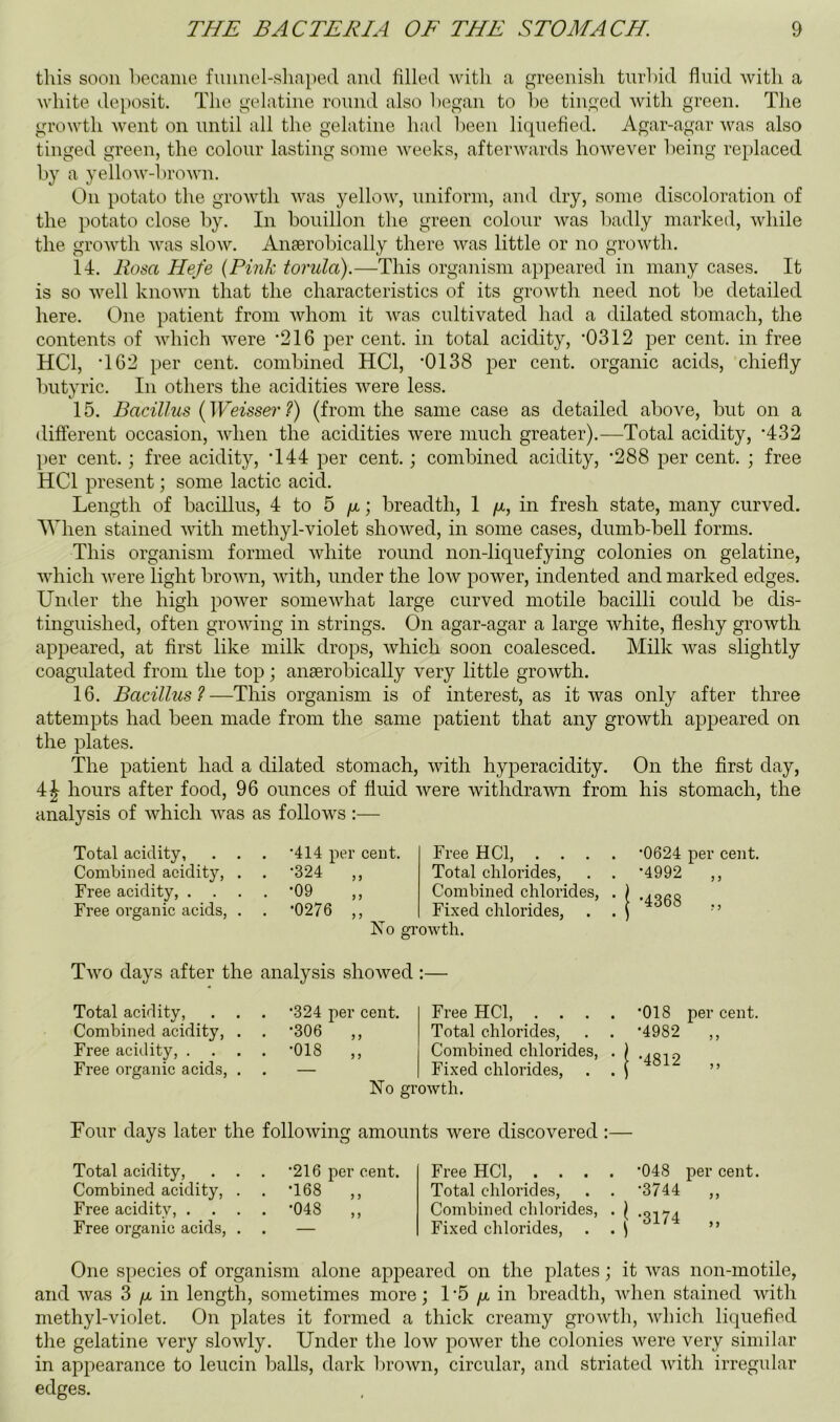 this soon hecaine fimncl-sliaj^ed ami filled with a greenish turl)id fluid with a white deposit. The gelatine round also began to l)e tinged with green. The growth went on until all the gelatine had l)een liquefied. Agar-agar was also tinged green, the colour lasting some weeks, afterwards however being replaced by a yellow-brown. On potato the growth was yellow, uniform, and dry, some discoloration of the potato close by. In bouillon the green colour was badly marketl, while the growth was slow. Anaerobically there was little or no growth. 14. Bosa Hefe {Pink torula).—This organism appeared in many cases. It is so well known that the characteristics of its growth need not be detailed here. One patient from whom it was cultivated had a dilated stomach, the contents of which were •216 per cent, in total acidity, ’0312 per cent, in free HCl, *162 per cent, combined HCl, '0138 per cent, organic acids, chiefly butyric. In others the acidities were less. 15. Bacillus {Weisser ?) (from the same case as detailed above, but on a different occasion, when the acidities were much greater).—Total acidity, ‘432 })er cent.; free acidity, 144 per cent.; combined acidity, '288 per cent. ; free HCl present; some lactic acid. Length of bacillus, 4 to 5 /a; breadth, 1 /x, in fresh state, many curved. TVhen stained with methyl-violet showed, in some cases, dumb-bell forms. This organism formed white round non-liquefying colonies on gelatine, which were light brown, with, under the low power, indented and marked edges. Under the high power somewhat large curved motile bacilli could be dis- tinguished, often growing in strings. On agar-agar a large white, fleshy growth appeared, at first like milk drops, which soon coalesced. Milk was slightly coagulated from the top; anaerobically very little growth. 16. Bacillus?—This organism is of interest, as it was only after three attempts had been made from the same patient that any growth appeared on the plates. The patient had a dilated stomach, with hyperacidity. On the first day, 4^ hours after food, 96 ounces of fluid were withdrawn from his stomach, the analysis of which was as follows :— Total acidity, Combined acidity, . Free acidity, . Free organic acids, . •414 per cent. •324 „ •09 •0276 ,, Free HCl, . . . Total chlorides. Combined chlorides, Fixed chlorides. No gi-owth. *0624 per cent. •4992 ,, •4368 Two days after the analysis showed:— Total acidity. Combined acidity, . Free acidity, . Free organic acids, . •324 per cent. •306 „ •018 ,, Free HCl, . . . Total chlorides. Combined chlorides. Fixed chlorides, No growth. •018 •4982 per cent. J J •4812 Four days later the following amounts were discovered:— Total acidity, . . . ^216 per cent. Combined acidity, . . •168 ,, Free acidity, .... ^048 ,, Free organic acids, . . — Free HCl, .... ^048 per cent. Total chlorides, . . •3744 ,, Combined chlorides, . \ .o-i >ja Fixed chlorides, . . i ” One s[)ecies of organism alone appeared on the plates; it was non-motile, and was 3 fx in length, sometimes more; 1 •fi yu, in breadth, when stained with methyl-violet. On plates it formed a thick creamy growth, which liquefied the gelatine very slowly. Under the low power the colonies were very similar in appearance to leucin balls, dark l)rown, circular, and striated with irregular edges.