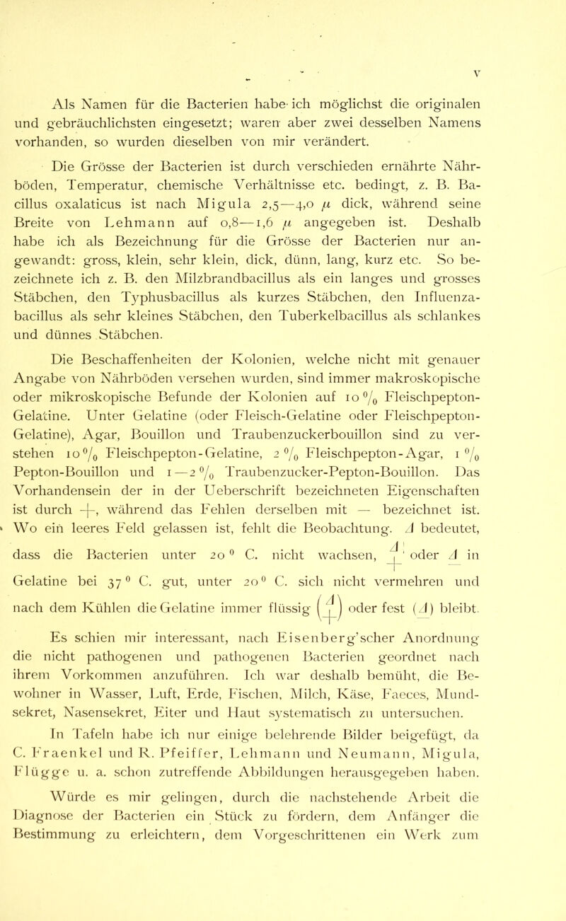 Als Namen für die Bacterien habe- ich möglichst die originalen und gebräuchlichsten eingesetzt; waren aber zwei desselben Namens vorhanden, so wurden dieselben von mir verändert. Die Grösse der Bacterien ist durch verschieden ernährte Nähr- böden, Temperatur, chemische Verhältnisse etc. bedingt, z. B. Ba- cillus oxalaticus ist nach Migula 2,5—4,0 4t dick, während seine Breite von Lehmann auf 0,8—1,6 /t angegeben ist. Deshalb habe ich als Bezeichnung für die Grösse der Bacterien nur an- gewandt: gross, klein, sehr klein, dick, dünn, lang, kurz etc. So be- zeichnete ich z. B. den Milzbrandbacillus als ein langes und grosses Stäbchen, den Typhusbacillus als kurzes Stäbchen, den Influenza- bacillus als sehr kleines Stäbchen, den Tuberkelbacillus als schlankes und dünnes Stäbchen. Die Beschaffenheiten der Kolonien, welche nicht mit genauer Angabe von Nährböden versehen wurden, sind immer makroskopische oder mikroskopische Befunde der Kolonien auf lo^o Fleischpepton- Gelatine. Unter Gelatine (oder P'leisch-Gelatine oder Pleischpepton- Gelatine), Agar, Bouillon und Traubenzuckerbouillon sind zu ver- stehen 10^/0 Fleischpepton-Gelatine, 2 Fleischpepton-Agar, i Pepton-Bouillon und i—2 ^/q Traubenzucker-Pepton-Bouillon. Das Vorhandensein der in der Ueberschrift bezeichneten Eig'cnschaften ist durch -j-, während das Fehlen derselben mit — bezeichnet ist. Wo ein leeres Feld gelassen ist, fehlt die Beobachtung. J bedeutet, dass die Bacterien unter 20 C. nicht wachsen. zi: + oder A in Gelatine bei 37^ C. gut, unter 20^ C. sich nicht vermehren und nach dem Kühlen die Gelatine immer oder fest (J) bleibt, Es schien mir interessant, nach Eisenberg’scher Anordnung die nicht pathogenen und pathogenen Bacterien geordnet nach ihrem Vorkommen auzuführen. Ich war deshalb bemüht, die Be- wohner in Wasser, laift, Erde, Fischen, Milch, Käse, Faeces, Mund- sekret, Nasensekret, Eiter und Haut .systematisch zu untersuchen. In Tafeln habe ich nur einige l^elehrende Bilder beig'efügt, da C. l^Taenkel und R. Pfeiffer, Lehmann und Neumann, Migula, Flügge u. a. schon zutreffende Abbildungen herausgegeben haben. Würde es mir gelingen, durch die nachstehende Arbeit die Diagnose der Bacterien ein vStück zu fördern, dem Anfänger die I>estimmung zu erleichtern, dem Vorgeschrittenen ein Werk znm