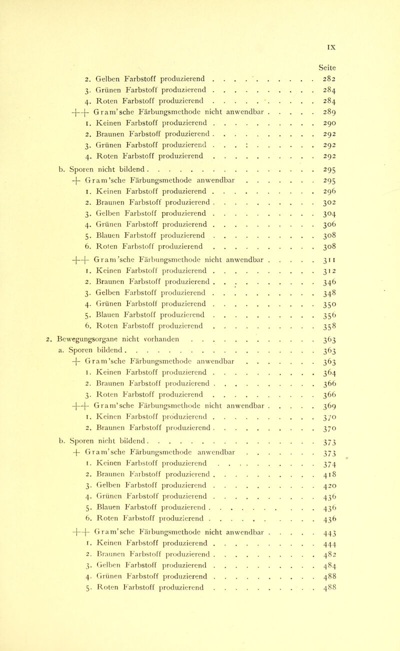 Seite 2. Gelben Farbstoff produzierend 282 3. Grünen Farbstoff produzierend 284 4. Roten Farbstoff produzierend 284 -|—Gram’sehe Färbungsmethode nicht anwendbar 289 1. Keinen Farbstoff produzierend 290 2. Braunen Farbstoff produzierend 292 3. Grünen Farbstoff produzierend . . . : 292 4. Roten Farbstoff produzierend 292 b. Sporen nicht bildend 295 -j- Gram’sche Färbungsmethode anwendbar 295 1. Keinen Farbstoff produzierend 296 2. Braunen Farbstoff produzierend 302 3. Gelben Farbstoff produzierend 304 4. Grünen Farbstoff produzierend 306 5. Blauen Farbstoff produzierend 308 6. Roten Farbstoff produzierend 308 -|—[- Gram’sche Färbungsmethode nicht anwendbar 311 1. Keinen Farbstoff produzierend 312 2. Braunen Farbstoff produzierend 346 3. Gelben Farbstoff produzierend 348 4. Grünen Farbstoff produzierend 350 5. Blauen Farbstoff produzierend 356 6. Roten Farbstoff produzierend 358 2. Bewegungsorgane nicht vorhanden 363 a. Sporen bildend 363 -{- Gram’sche P'ärbungsmethode anwendbar 363 1. Keinen P'arbstoff produzierend 364 2. Braunen P'arbstoff produzierend 366 3. Roten Farbstoff produzierend 366 -j—\- Gram’sche Färbungsmethode nicht anwendbar 369 1. Keinen P'arbstoff prbdiizierend 370 2. Braunen P'arbstoff produzierend 370 b. Sporen nicht bildend 373 -f- Gram’sche Färbungsmethode anwendbar 373 1. Keinen P'arbstoff produzierend 374 2. Braunen P'aibstoff produzierend 418 3. Gelben P'arbstoff produzierend 420 4. Grünen Farbstoff produzierend 43b 5. Blauen P'arbstoff produzierend 436 6. Roten P'arbstoff produzierend 436 -|—[- Gram’sche P'ärbungsmethode nicht anwendbar 443 1. Keinen P'arbstoff produzierend 444 2. Braunen P'arbstoff produzierend 482 3. Gelben Farbstoff produzierend ^84 4. Grünen P'arbstoff produzierend 488 5. Roten P'arbstoff produzierend 488