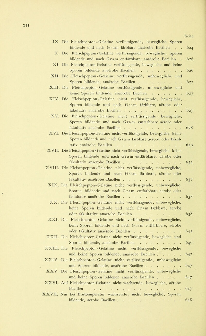 Seile IX. Die Dleischpepton-Gelatine verflüssigende, bewegliche, Sporen bildende und nach Gram färbbare anaerobe Bacillen . . 624 X. Die Fleischpepton-Gelatine verflüssigende, bewegliche, Sporen bildende und nach Gram entfärbbare, anaerobe Bacillen , 626 XI. Die Fleischpepton-Gelatine verflüssigende, bewegliche und keine Sporen bildende anaerobe Bacillen 626 XII. Die Fleischpepton - Gelatine verflüssigende, unbewegliche und Sporen bildende, anaerobe Bacillen 627 XIII. Die Fleischpepton - Gelatine verflüssigende, unbewegliche und keine Sporen bildende, anaerobe Bacillen 627 XIV. Die Fleischpepton - Gelatine nicht verflüssigende, bewegliche, Sporen bildende und nach Gram färbbare, aerobe oder fakultativ anaerobe Bacillen 627 XV. Die Fleischpepton - Gelatine nicht verflüssigende, bewegliche, Sporen bildende und nach Gram entlärbbare aerobe oder fakultativ anaerobe Bacillen 628 XVI. Die Fleischpepton-Gelatine nicht verflüssigende, bewegliche, keine Sporen bildende und nach Gram färbbare aerobe oder fakul- tativ anaerobe Bacillen 629 XVII. Die Fleischpepton-Gelatine nicht verflüssigende, bewegliche, keine Sporen bildende und nach Gram entfärbbare, aerobe oder fakultativ anaerobe Bacillen 632 XVIII. Die Fleischpepton-Gelatine nicht verflüssigende, unbewegliche, Sporen bildende und nach Gram färbbare, aerobe oder fakultativ anaerobe Bacillen 637 XIX. Die Fleischpepton-Gelatine nicht verflüssigende, unbewegliche, Sporen bildende und nach Gram entfärbbare aerobe oder fakultativ anaerobe Bacillen 638 XX. Die Fleischpepton-Gelatine nicht verflüssigende, unbewegliche, keine Sporen bildende und nach Gram färbbare, aerobe oder fakultative anaerobe Bacillen 638 XXI. Die Fleischpepton-Gelatine nicht verflüssigende, unbewegliche, keine Sporen bildende und nach Gram entfärbbare, aerobe oder fakultativ anaerobe Bacillen 641 XXII. Die Fleischpepton-Gelatine nicht verflüssigende, bewegliche und Sporen bildende, anaerobe Bacillen 646 XXIII. Die Fleischpepton-Gelatine nicht verflüssigende, bewegliche und keine Sporen bildende, anaerobe Bacillen 647 XXIV. Die Fleischpepton-Gelatine nicht verflüssigende, unbewegliche und Sporen bildende, anaerobe Bacillen 647 XXV. Die Fleischpepton - Gelatine nicht verflüssigende, unbewegliche und keine Sporen bildende anaerobe Bacillen .' . . . . 647 XXVI. Auf Fleischpepton-Gelatine nicht wachsende, bewegliche, aerobe Bacillen 647 XXVII. Nur bei Bruttemperatur wachsende, nicht bewegliche, Sporen bildende, aerobe Bacillen 648