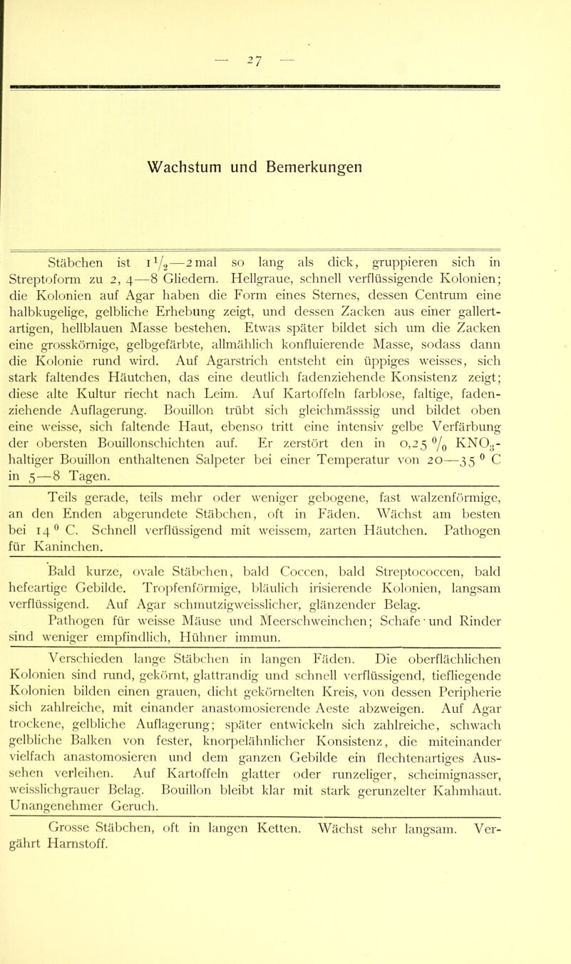 Stäbchen ist 1^/2—2 mal so lang als dick, gruppieren sich in Streptoform zu 2, 4—8 Gliedern. Hellgraue, schnell verflüssigende Kolonien; die Kolonien auf Agar haben die Form eines Sternes, dessen Centrum eine halbkugelige, gelbliche Erhebung zeigt, und dessen Zacken aus einer gallert- artigen, hellblauen Masse bestehen. Etwas später bildet sich um die Zacken eine grosskörnige, gelbgefärbte, allmählich konfluierende Masse, sodass dann die Kolonie rund wird. Auf Agarstrich entsteht ein üppiges weisses, sich stark faltendes Häutchen, das eine deutlich fadenziehende Konsistenz zeigt; diese alte Kultur riecht nach Leim. Auf Kartoffeln farblose, faltige, faden- ziehende Auflagerung. Bouillon trübt sich gleichmässsig und bildet oben eine weisse, sich faltende Haut, ebenso tritt eine intensiv gelbe Verfärbung der obersten Bouillonschichten auf. Er zerstört den in 0,25 KNOo- haltiger Bouillon enthaltenen Salpeter bei einer Temperatur von 20—35 ^ C in 5—8 Tagen. Teils gerade, teils mehr oder weniger gebogene, fast walzenförmige, an den Enden abgerundete Stäbchen, oft in Fäden. Wächst am besten bei 14^ C. Schnell verflüssigend mit weissem, zarten Häutchen. Pathogen für Kaninchen. Bald kurze, ovale Stäbchen, bald Coccen, bald Streptococcen, bald hefeartige Gebilde. Tropfenförmige, bläulich irisierende Kolonien, langsam verflüssigend. Auf Agar schmutzigweisslicher, glänzender Belag. Pathogen für weisse Mäuse und Meerschweinchen; Schafe*und Rinder sind weniger empfindlich, Hühner immun. Verschieden lange Stäbchen in langen Fäden. Die oberflächlichen Kolonien sind rund, gekörnt, glattrandig und schnell verflüssigend, tiefliegende Kolonien bilden einen grauen, dicht gekörnelten Kreis, von dessen Peripherie sich zahlreiche, mit einander anastomosierende Aeste abzweigen. Auf Agar trockene, gelbliche Auflagerung; später entwickeln sich zahlreiche, schwach gelbliche Balken von fester, knorpelähnlicher Konsistenz, die miteinander vielfach anastomosieren und dem ganzen Gebilde ein flechtenartiges Aus- sehen verleihen. Auf Kartoffeln glatter oder runzeliger, scheimignasser, weisslichgrauer Belag. Bouillon bleibt klar mit stark gerunzelter Kahmhaut. Unangenehmer Geruch. Grosse Stäbchen, oft in laugen Ketten. Wächst sehr langsam. Ver- gährt Harnstoff.