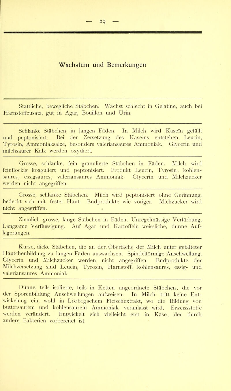 Wachstum und Bemerkungen Stattliche, bewegliche Stäbchen. Wächst schlecht in Gelatine, auch bei Harnstoffzusatz, gut in Agar, Bouillon und Urin. Schlanke Stäbchen in langen Fäden. In Milch wird Kasein gefällt und peptonisiert. Bei der Zersetzung des Kaseins entstehen Leucin, Tyrosin, Ammoniaksalze, besonders valeriansaures Ammoniak, Glycerin und milchsaurer Kalk werden oxydiert. Grosse, schlanke, fein granulierte Stäbchen in Fäden. Milch wird feinflockig koaguliert und peptonisiert. Produkt Leucin, Tyrosin, kohlen- saures, essigsaures, valeriansaures Ammoniak. Glycerin und Milchzucker werden nicht angegriffen. Grosse, schlanke Stäbchen. Milch wird peptonisiert ohne Gerinnung, bedeckt sich mit fester Haut. Endprodukte wie voriger. Michzucker wird nicht angegriffen. Ziemlich grosse, lange Stäbchen in Fäden. Unregelmässige Verfärbung. Langsame Verflüssigung. Auf Agar und Kartoffeln weissliche, dünne Auf- lagerungen. Kurze, dicke Stäbchen, die an der. Oberfäche der Milch unter gefalteter Häutchenbildung zu langen Fäden auswachsen. Spindelförmige Anschwellung. Glycerin und Milchzucker werden nicht angegriffen. Endprodukte der Milchzersetzung sind Leucin, Tyrosin, Harnstoff, kohlensaures, essig- und valeriansäures Ammoniak. Dünne, teils isolierte, teils in Ketten angeordnete Stäbchen, die vor der Sporenbildung Anschwellungen aufweisen. In Milch tritt keine Ent- wickelung ein, wohl in Liebigschein Fleischextrakt, wo die Bildung von buttersaurem und kohlensaurem Ammoniak veranlasst wird. Eiweissstoffe werden verändert. Entwickelt sich vielleicht erst in Käse, der durch andere Bakterien vorbereitet ist.